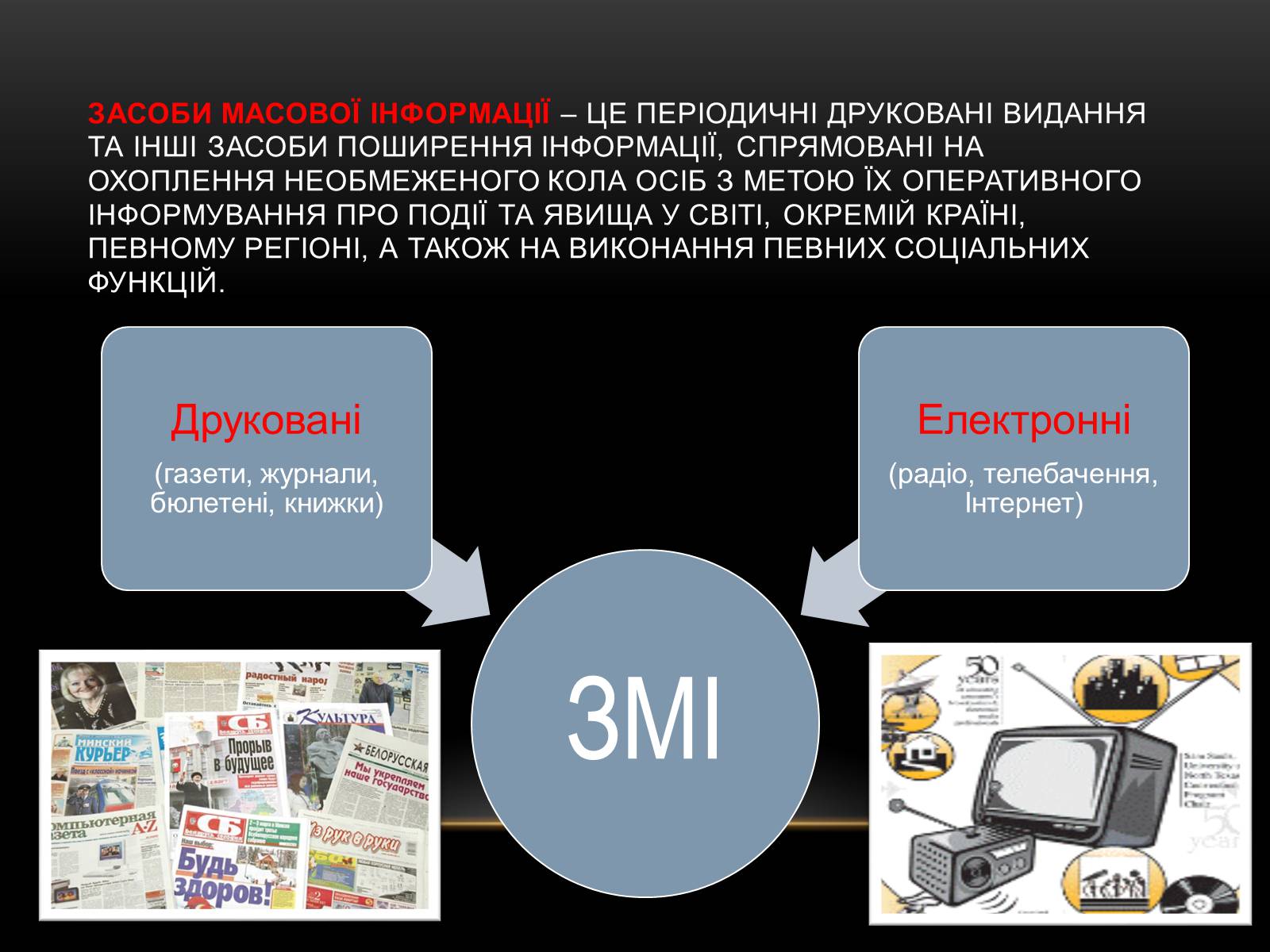 Презентація на тему «ЗМІ» (варіант 1) - Слайд #2 Презентація на тему «ЗМІ» (варіант 1) - Слайд #2