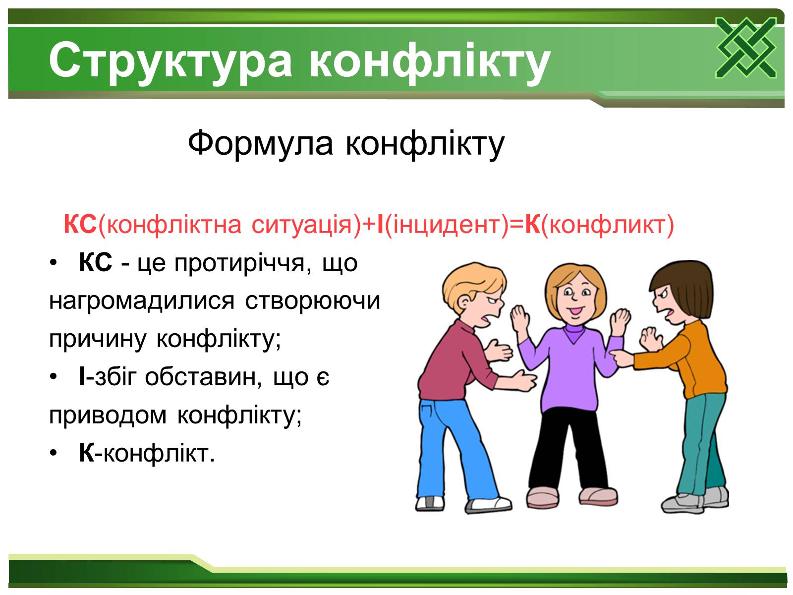 Презентація на тему «Конфлікти та шляхи їх вирішення» (варіант 1) - Слайд #3 Презентація на тему «Конфлікти та шляхи їх вирішення» (варіант 1) - Слайд #3