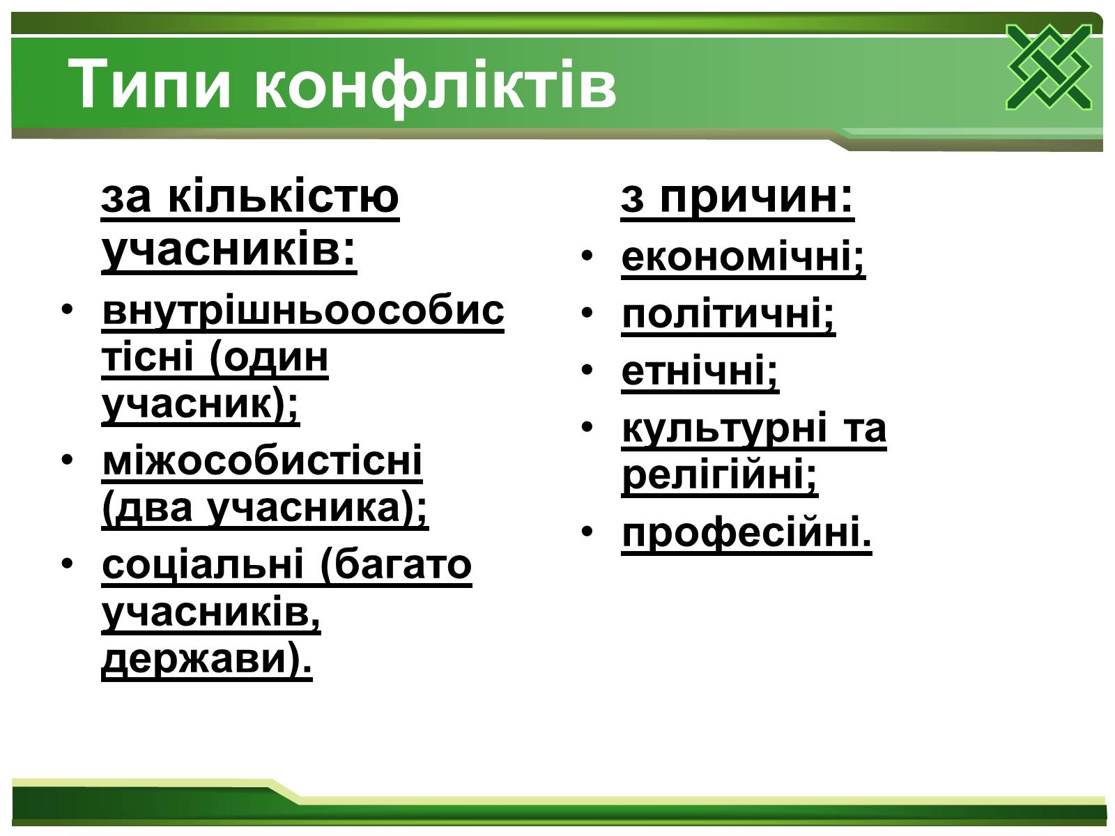 Презентація на тему «Конфлікти та шляхи їх вирішення» (варіант 1) - Слайд #4 Презентація на тему «Конфлікти та шляхи їх вирішення» (варіант 1) - Слайд #4