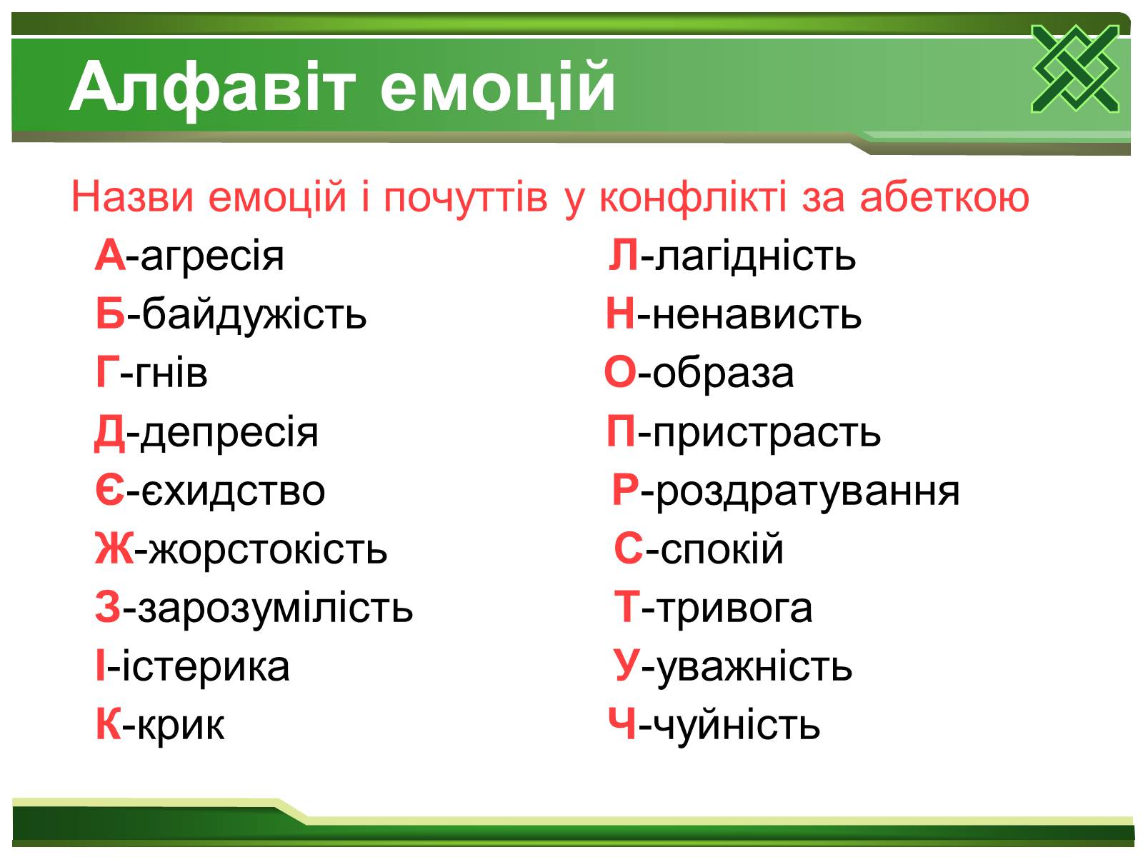 Презентація на тему «Конфлікти та шляхи їх вирішення» (варіант 1) - Слайд #9 Презентація на тему «Конфлікти та шляхи їх вирішення» (варіант 1) - Слайд #9