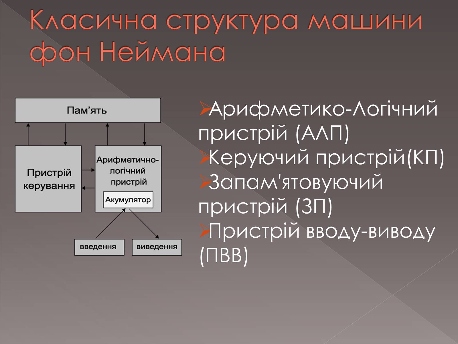 Презентація на тему «Принципи Джона фон Неймана» - Слайд #8 Презентація на тему «Принципи Джона фон Неймана» - Слайд #8