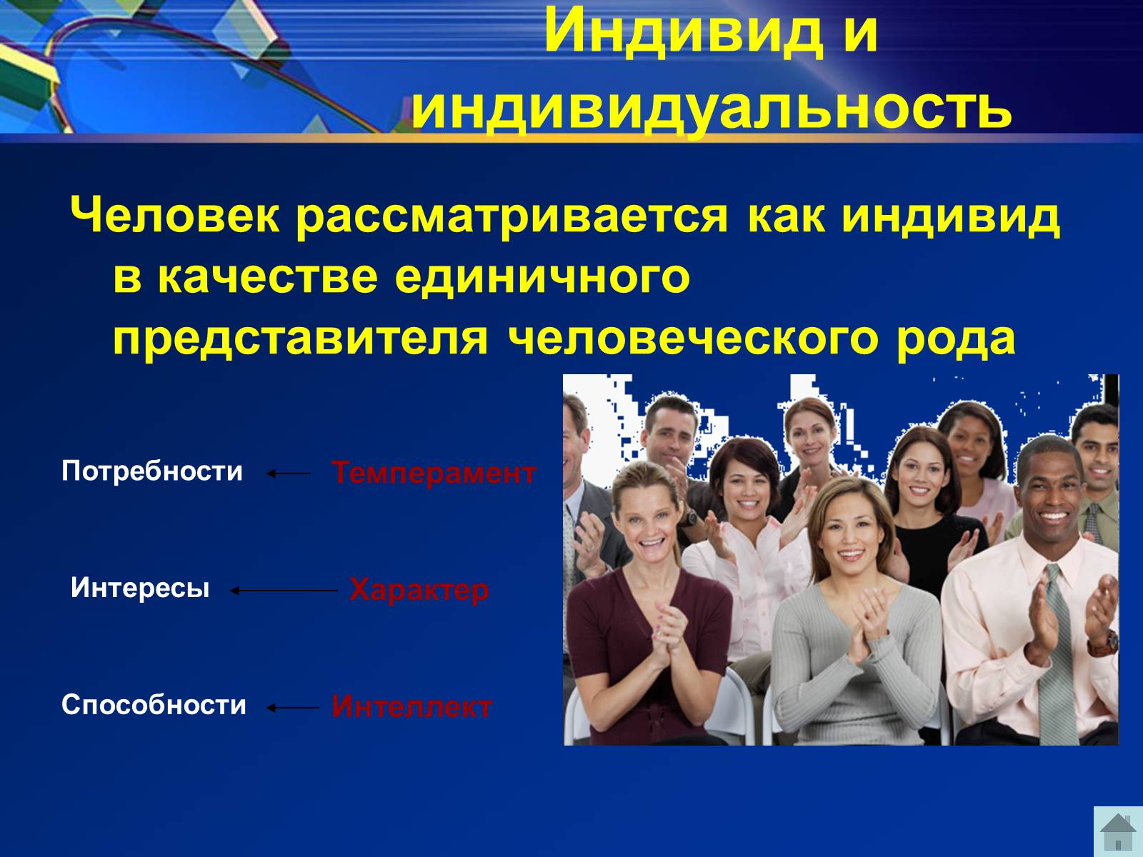 Презентація на тему «Индивид, индивидуальность, личность» - Слайд #7 Презентація на тему «Индивид, индивидуальность, личность» - Слайд #7