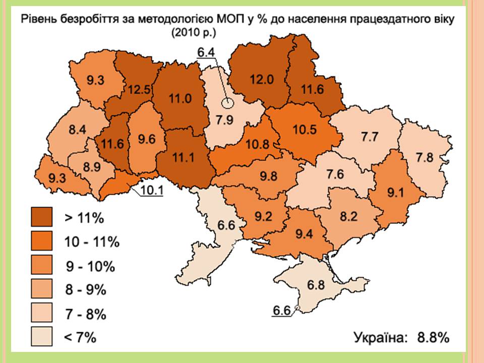 Презентація на тему «Безробіття» (варіант 8) - Слайд #7 Презентація на тему «Безробіття» (варіант 8) - Слайд #7