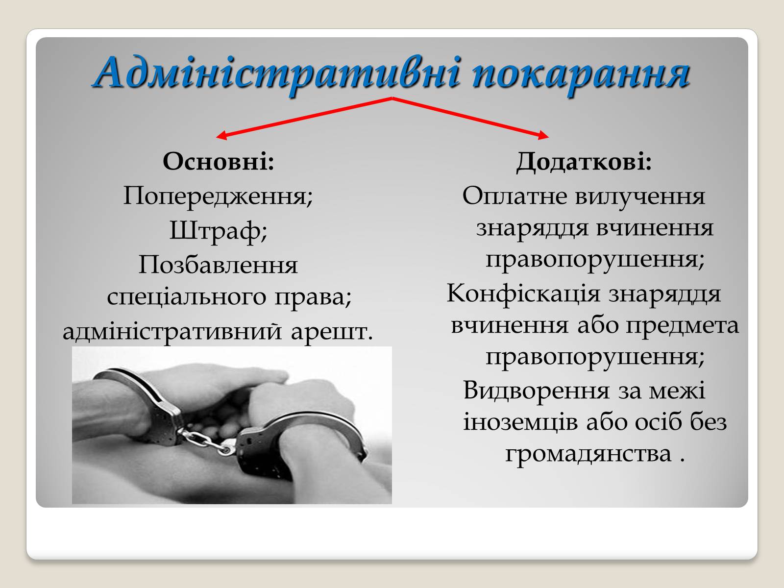 Презентація на тему «Основи адміністративного права» - Слайд #9 Презентація на тему «Основи адміністративного права» - Слайд #9