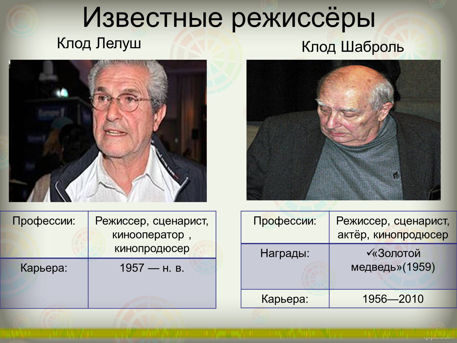 Презентація на тему «Французское кино» - Слайд #5 Презентація на тему «Французское кино» - Слайд #5