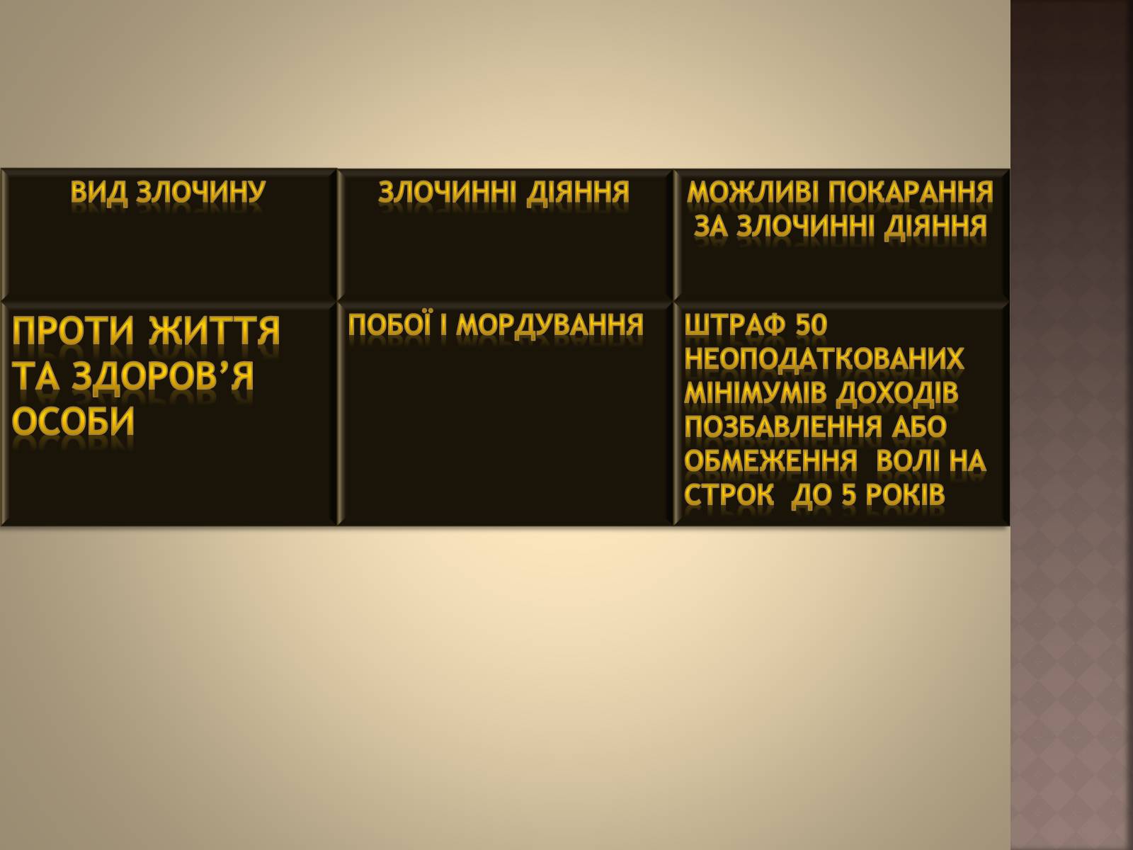 Презентація на тему «Відповідальність за окремі види злочинів» - Слайд #11 Презентація на тему «Відповідальність за окремі види злочинів» - Слайд #11