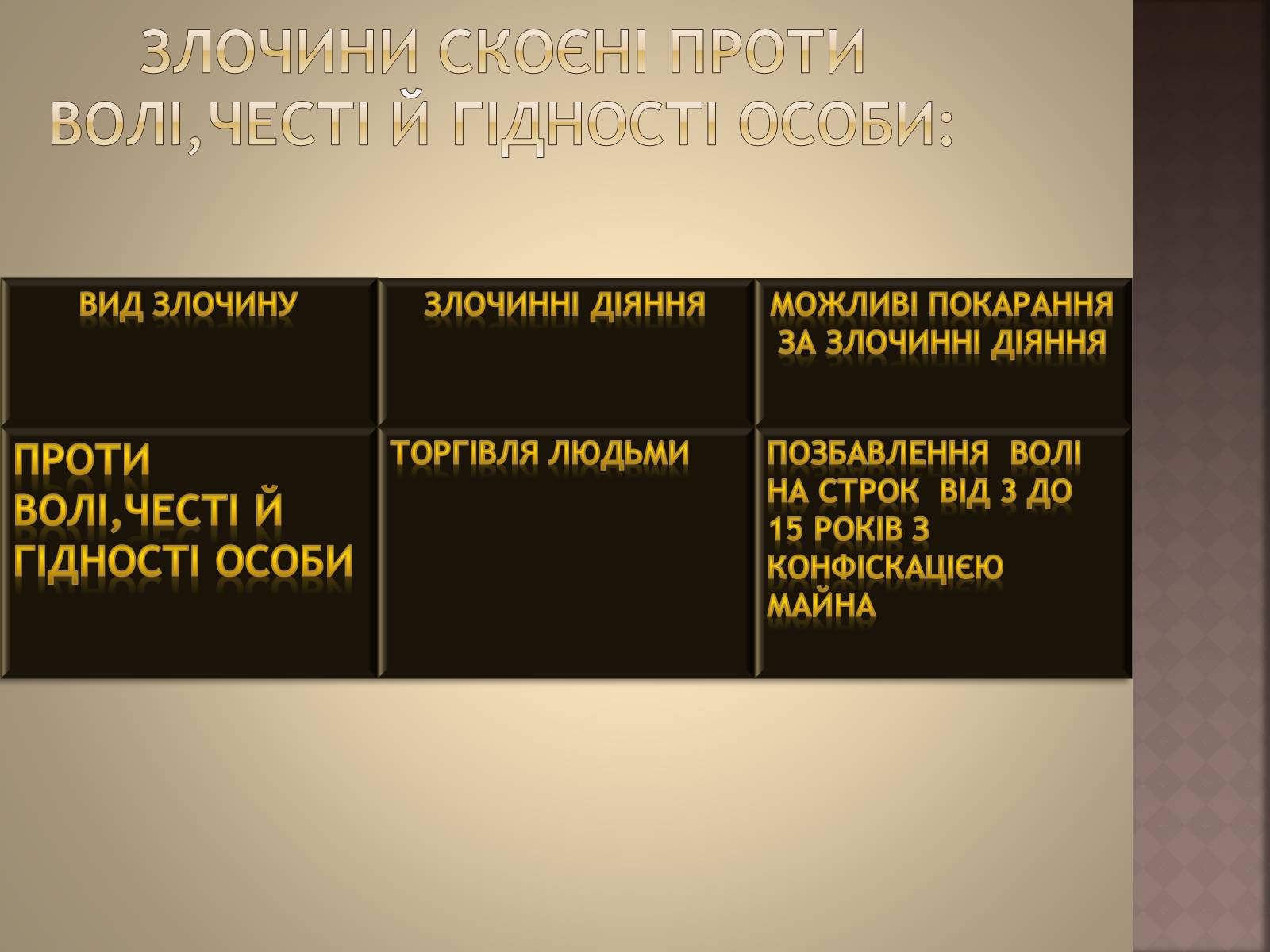 Презентація на тему «Відповідальність за окремі види злочинів» - Слайд #13 Презентація на тему «Відповідальність за окремі види злочинів» - Слайд #13