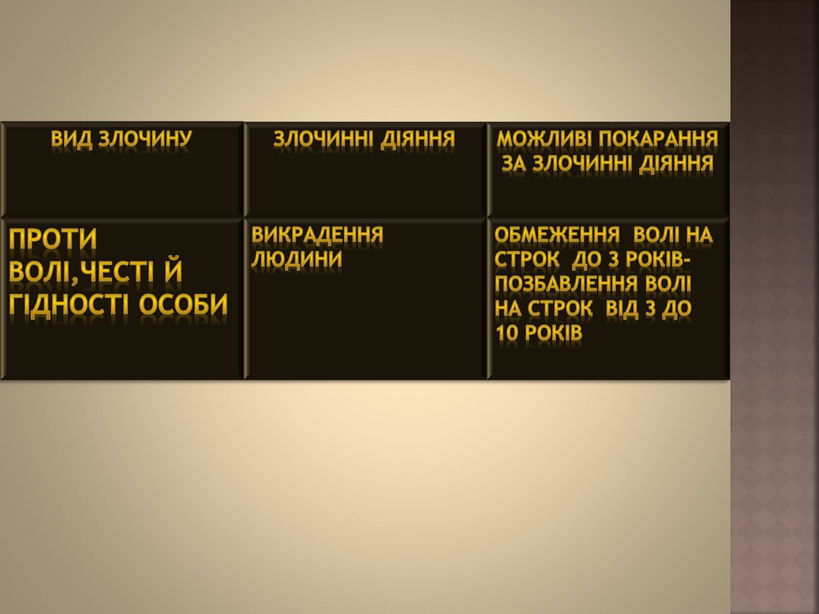 Презентація на тему «Відповідальність за окремі види злочинів» - Слайд #14 Презентація на тему «Відповідальність за окремі види злочинів» - Слайд #14