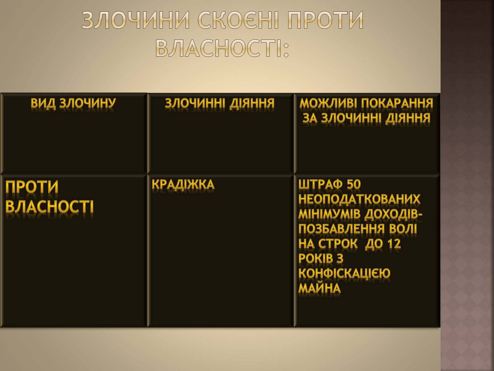 Презентація на тему «Відповідальність за окремі види злочинів» - Слайд #16 Презентація на тему «Відповідальність за окремі види злочинів» - Слайд #16