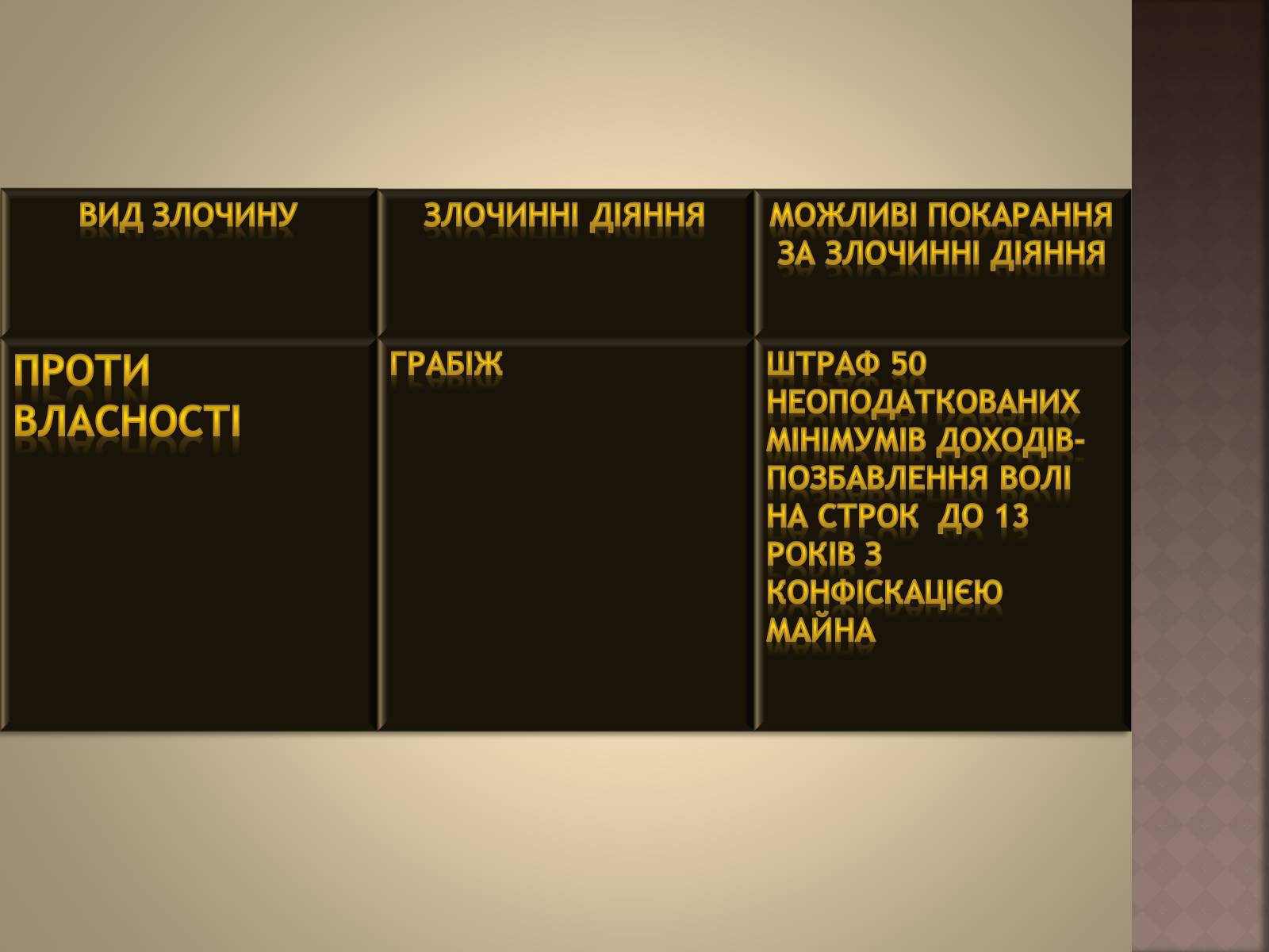 Презентація на тему «Відповідальність за окремі види злочинів» - Слайд #17 Презентація на тему «Відповідальність за окремі види злочинів» - Слайд #17