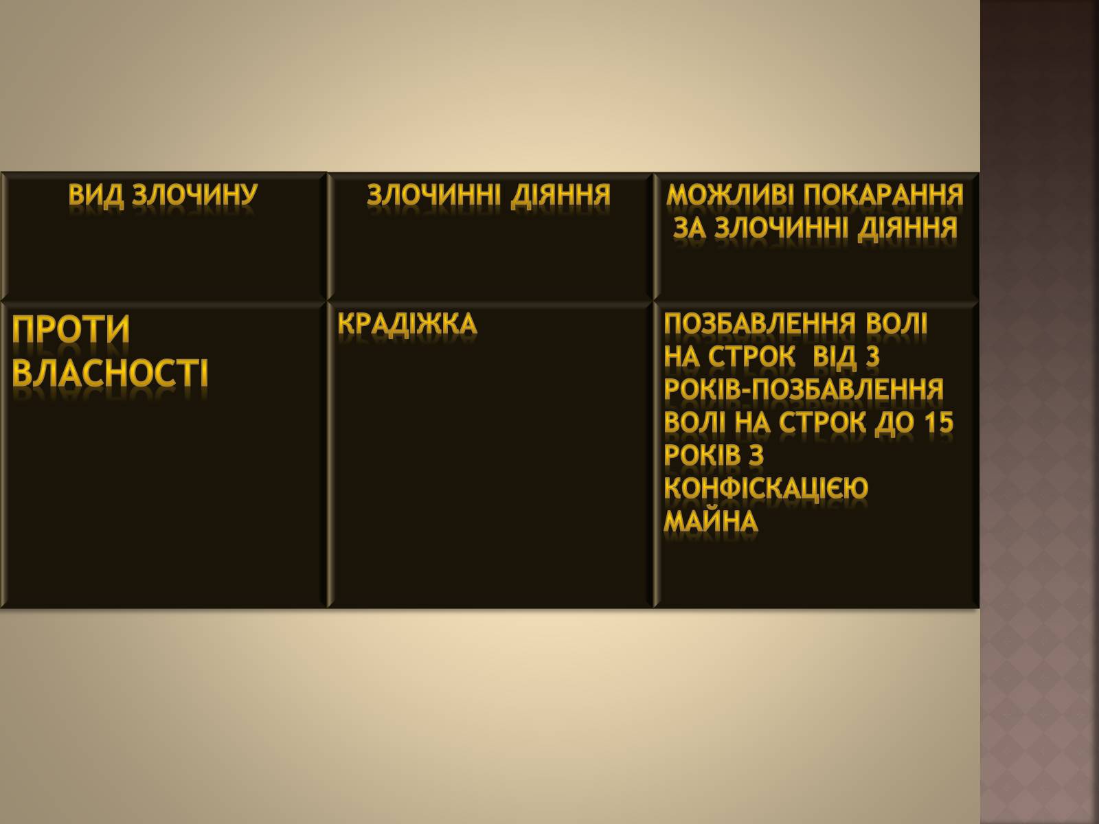 Презентація на тему «Відповідальність за окремі види злочинів» - Слайд #18 Презентація на тему «Відповідальність за окремі види злочинів» - Слайд #18