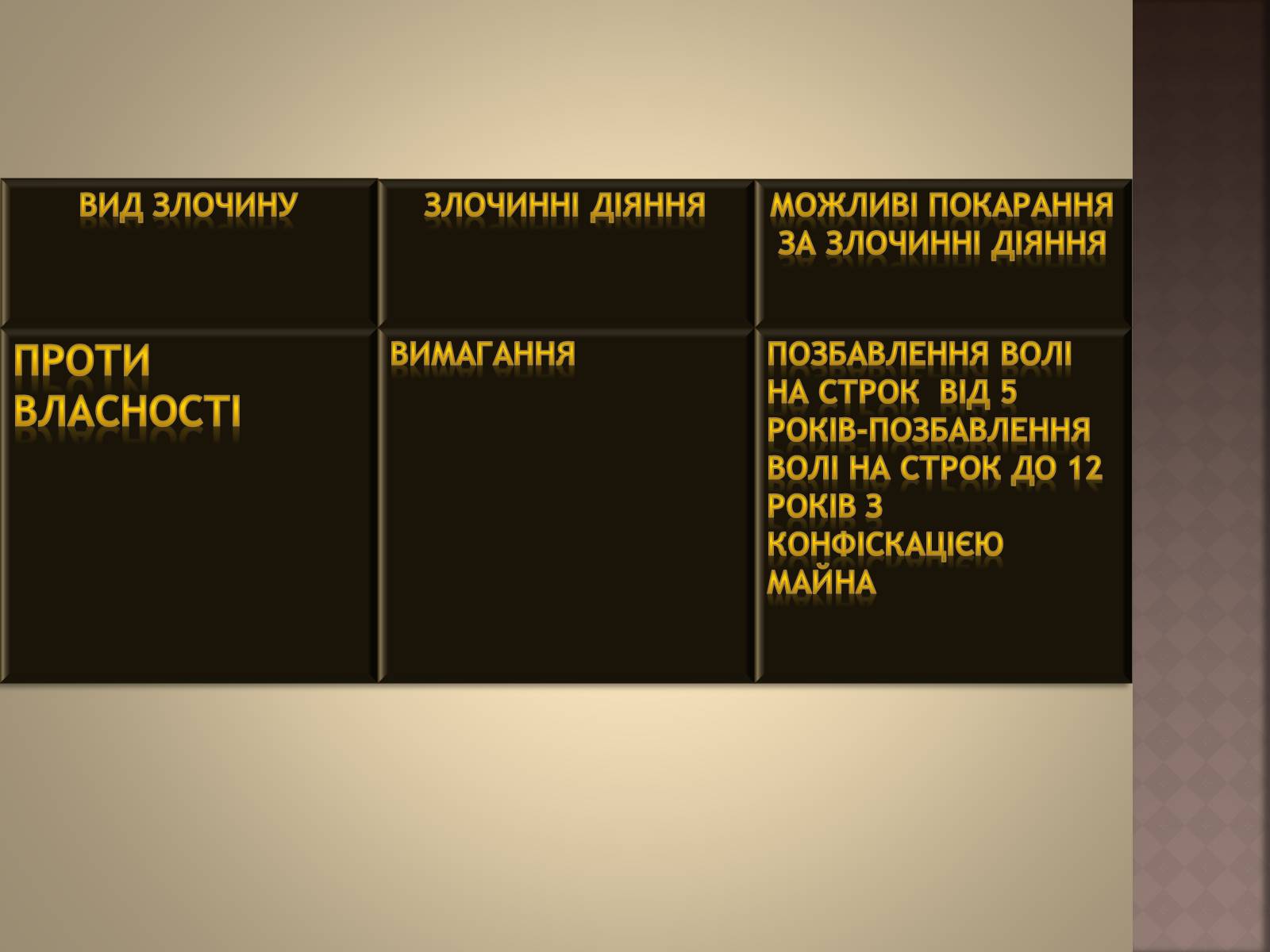 Презентація на тему «Відповідальність за окремі види злочинів» - Слайд #19 Презентація на тему «Відповідальність за окремі види злочинів» - Слайд #19