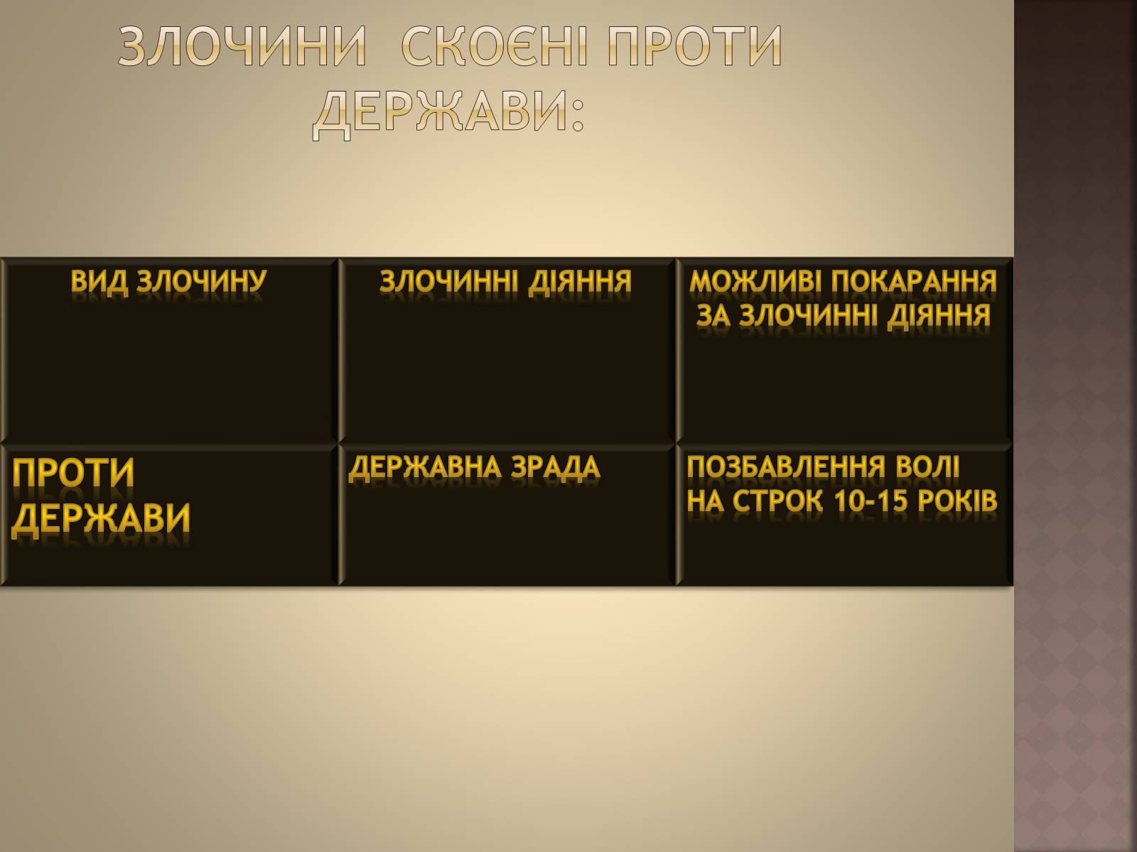 Презентація на тему «Відповідальність за окремі види злочинів» - Слайд #2 Презентація на тему «Відповідальність за окремі види злочинів» - Слайд #2