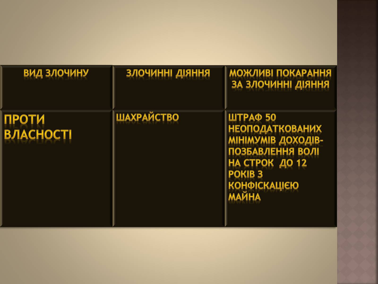 Презентація на тему «Відповідальність за окремі види злочинів» - Слайд #20 Презентація на тему «Відповідальність за окремі види злочинів» - Слайд #20