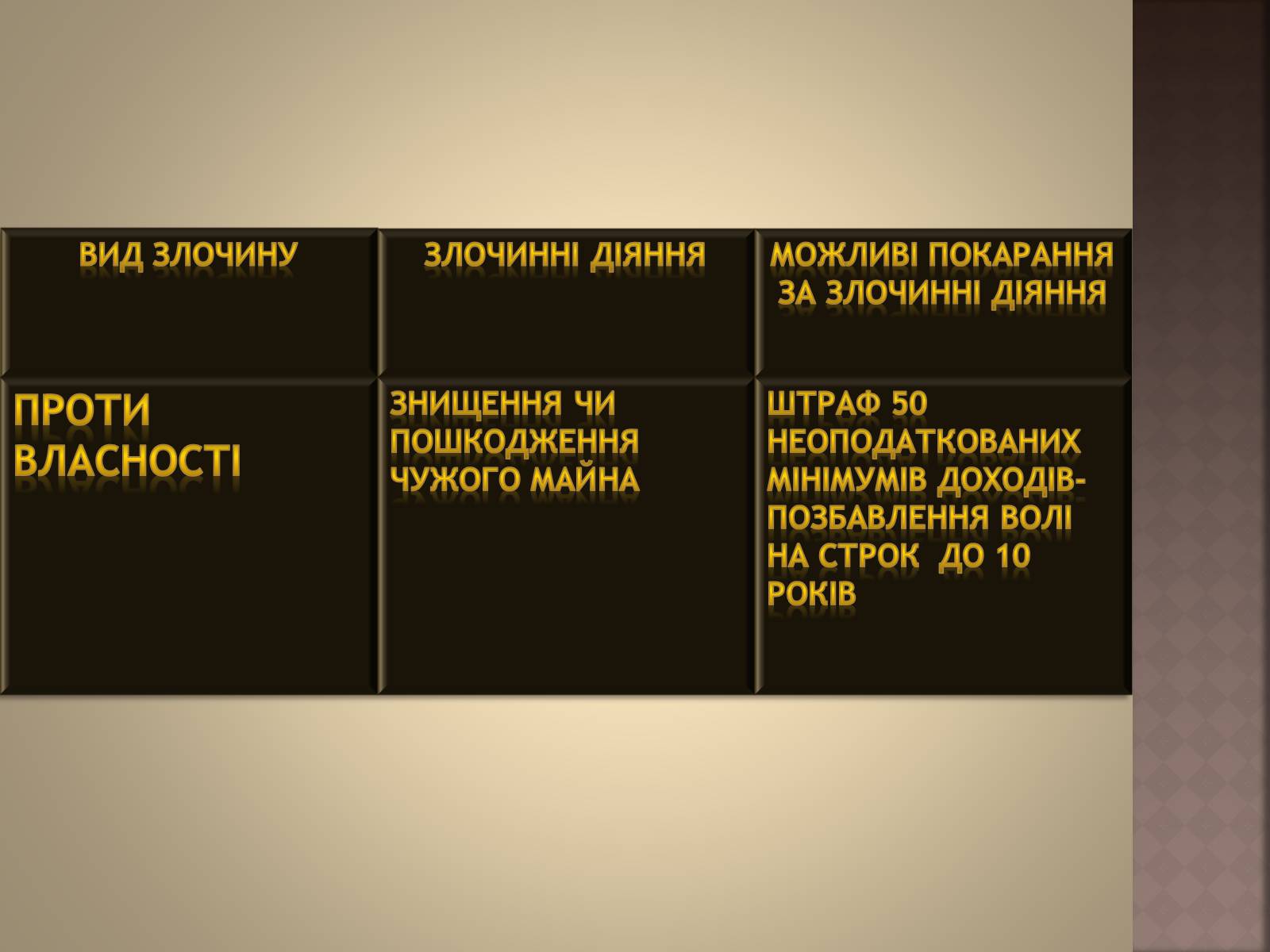 Презентація на тему «Відповідальність за окремі види злочинів» - Слайд #21 Презентація на тему «Відповідальність за окремі види злочинів» - Слайд #21