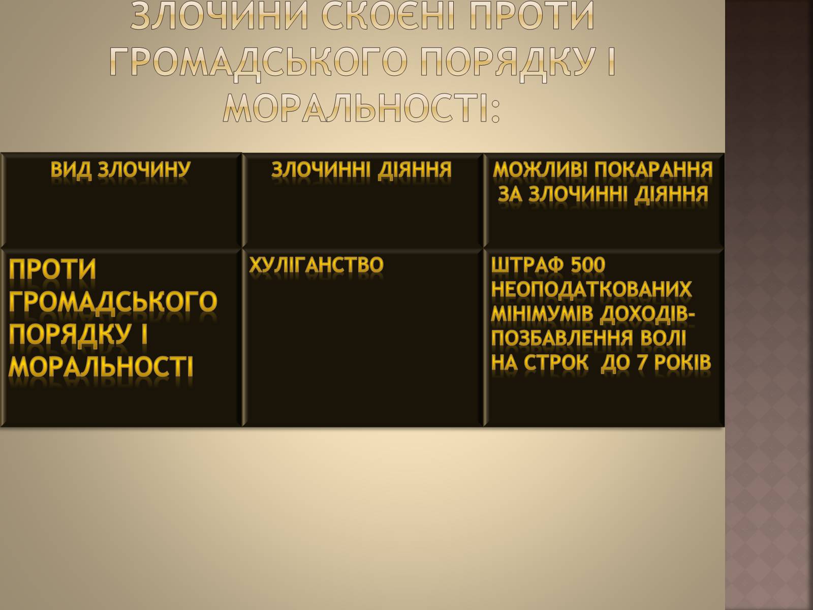 Презентація на тему «Відповідальність за окремі види злочинів» - Слайд #23 Презентація на тему «Відповідальність за окремі види злочинів» - Слайд #23