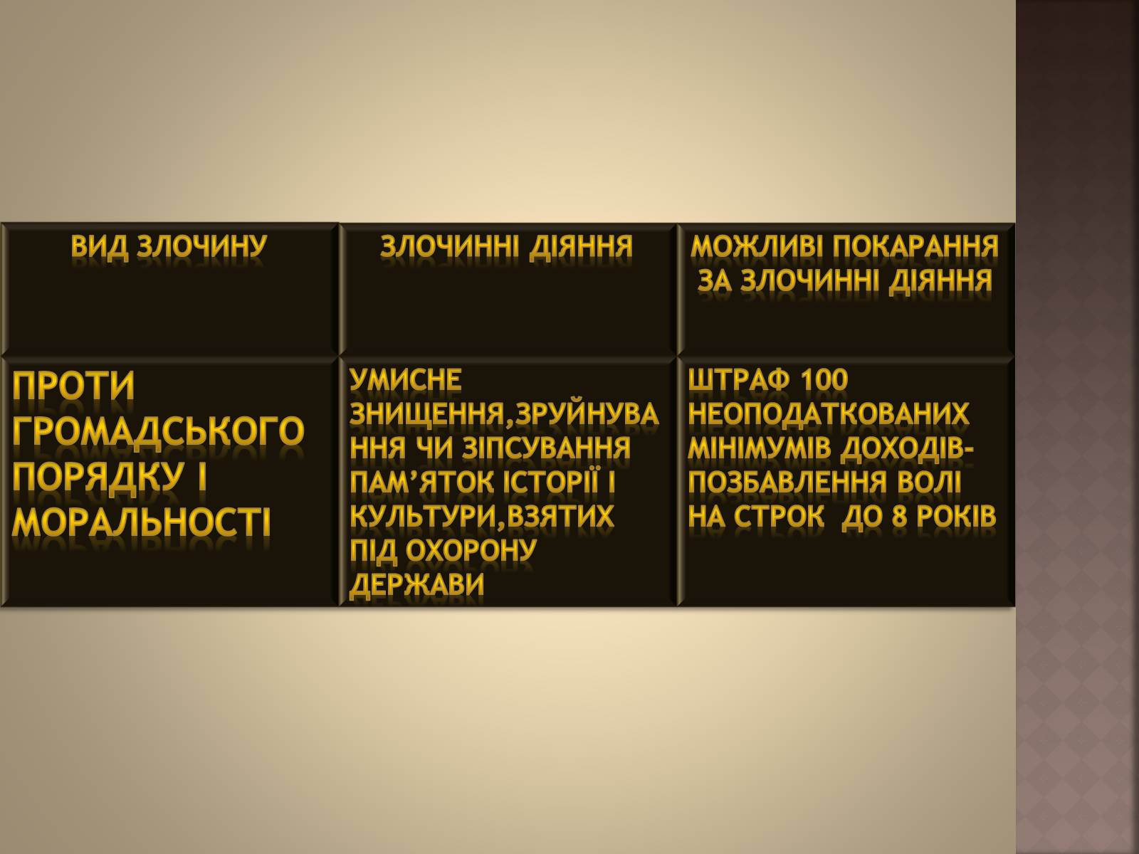 Презентація на тему «Відповідальність за окремі види злочинів» - Слайд #24 Презентація на тему «Відповідальність за окремі види злочинів» - Слайд #24