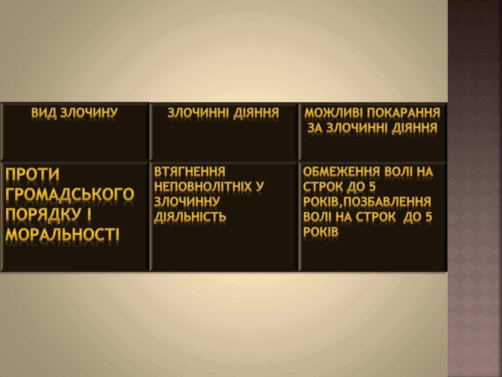 Презентація на тему «Відповідальність за окремі види злочинів» - Слайд #25 Презентація на тему «Відповідальність за окремі види злочинів» - Слайд #25