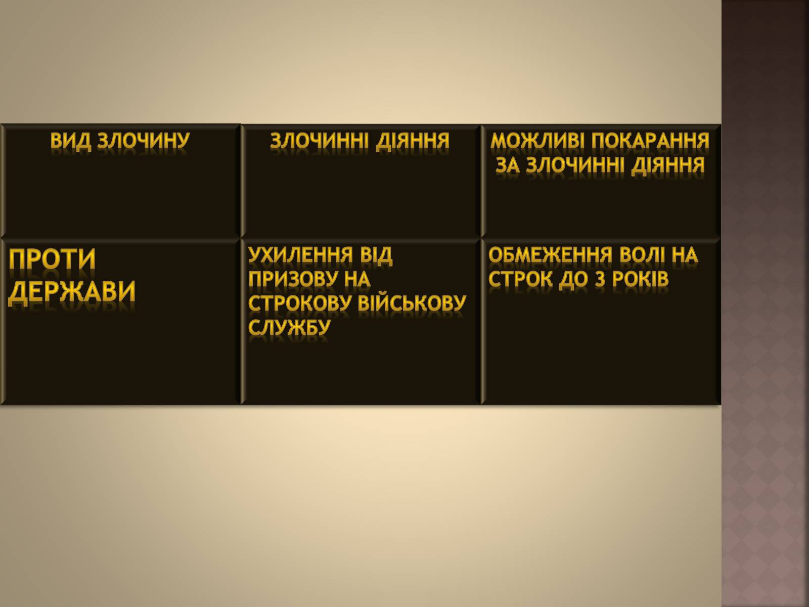 Презентація на тему «Відповідальність за окремі види злочинів» - Слайд #5 Презентація на тему «Відповідальність за окремі види злочинів» - Слайд #5