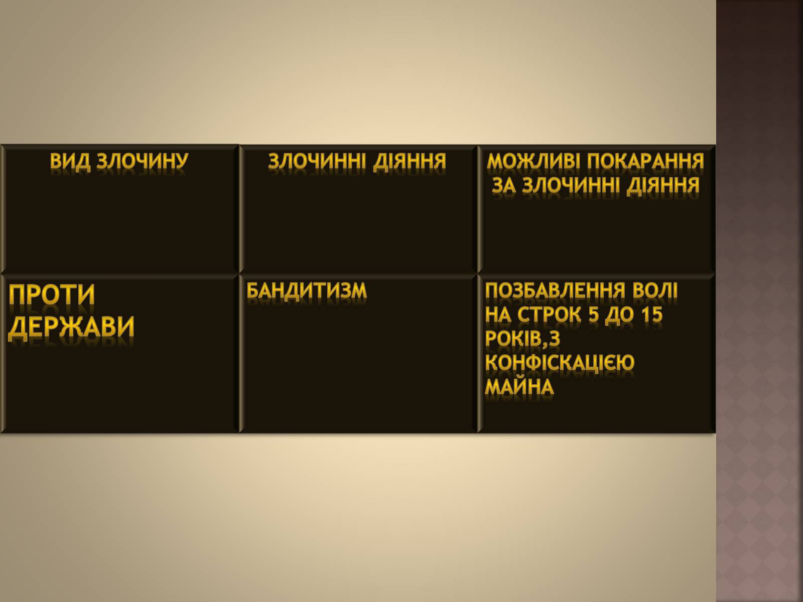 Презентація на тему «Відповідальність за окремі види злочинів» - Слайд #6 Презентація на тему «Відповідальність за окремі види злочинів» - Слайд #6