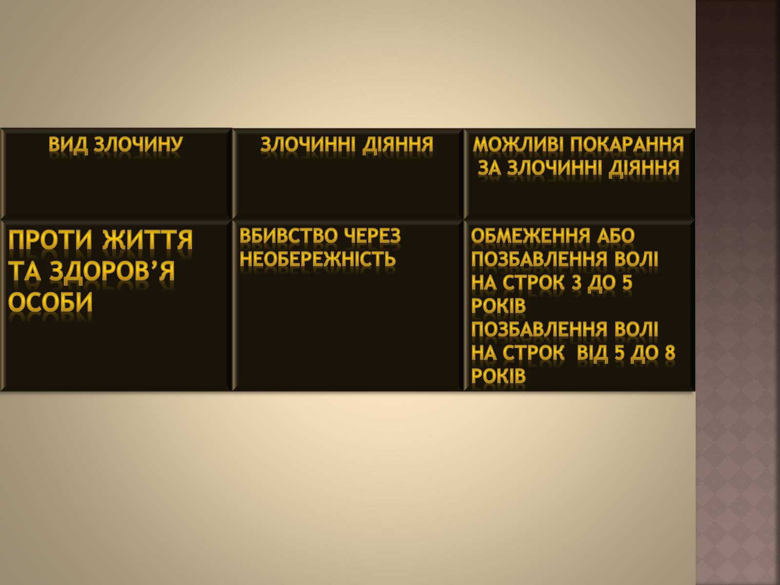 Презентація на тему «Відповідальність за окремі види злочинів» - Слайд #9 Презентація на тему «Відповідальність за окремі види злочинів» - Слайд #9