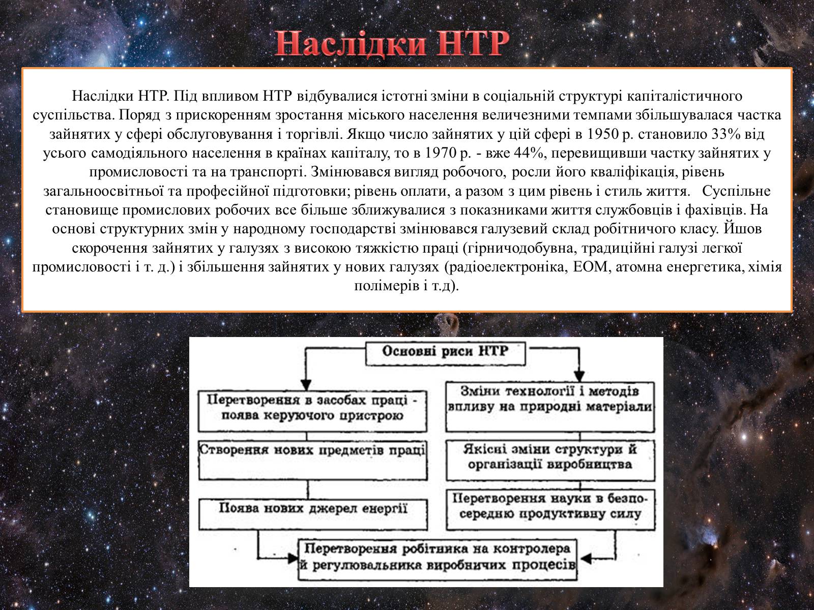 Презентація на тему «Основні напрямки НТР у другій половині хх ст» - Слайд #6 Презентація на тему «Основні напрямки НТР у другій половині хх ст» - Слайд #6
