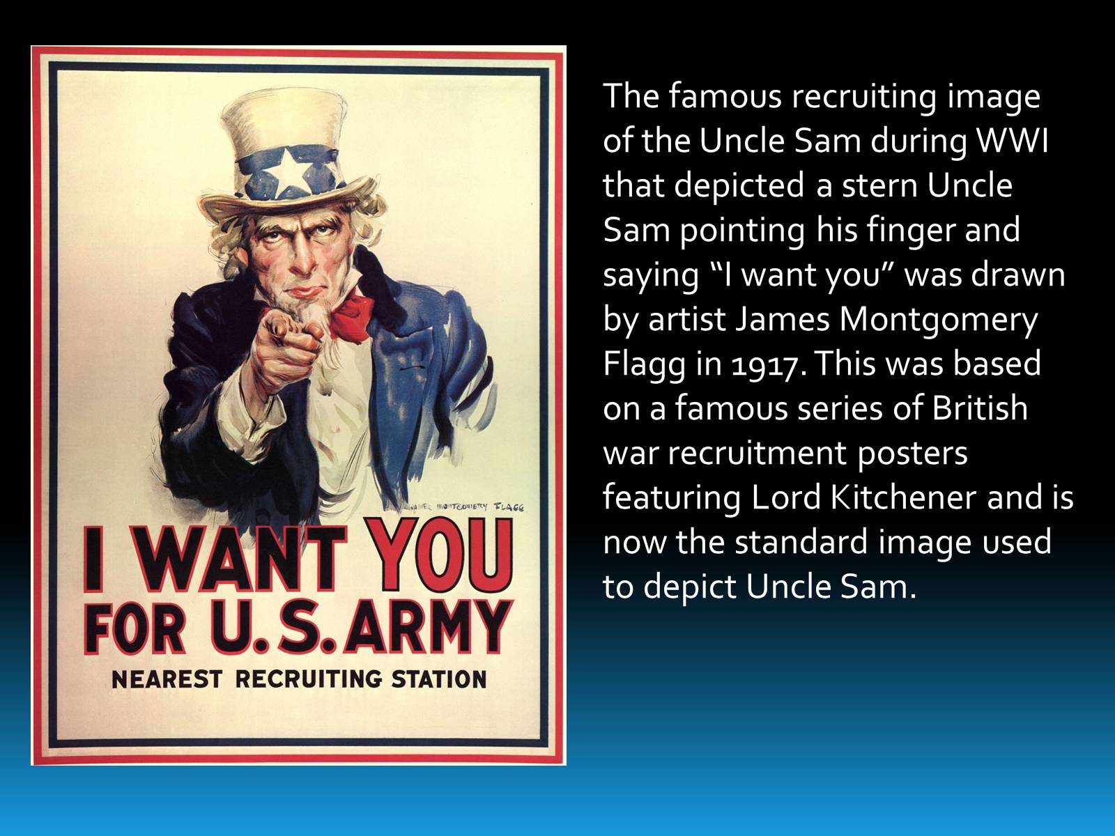 Презентація на тему «Uncle Sam» - Слайд #4 Презентація на тему «Uncle Sam» - Слайд #4