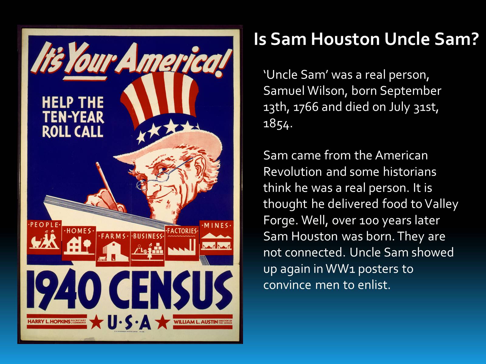 Презентація на тему «Uncle Sam» - Слайд #8 Презентація на тему «Uncle Sam» - Слайд #8