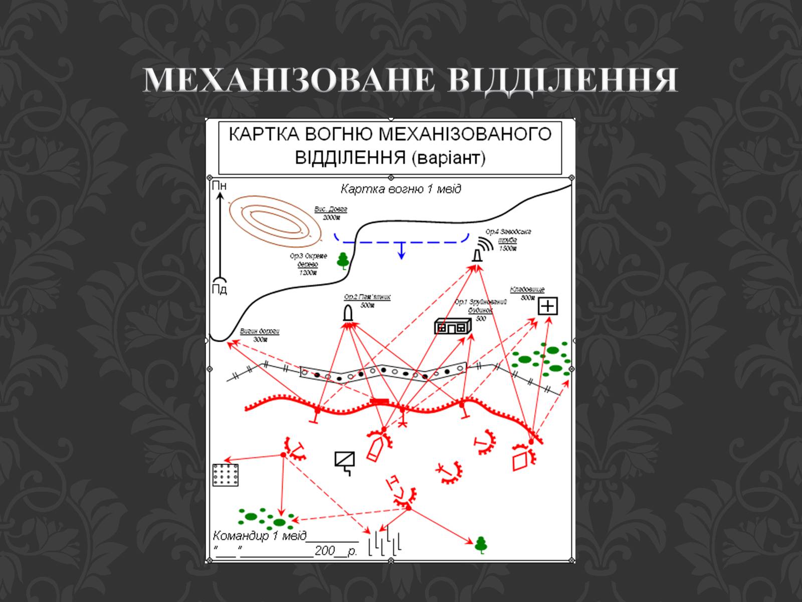 Презентація на тему «Механізоване відділення» - Слайд #12 Презентація на тему «Механізоване відділення» - Слайд #12