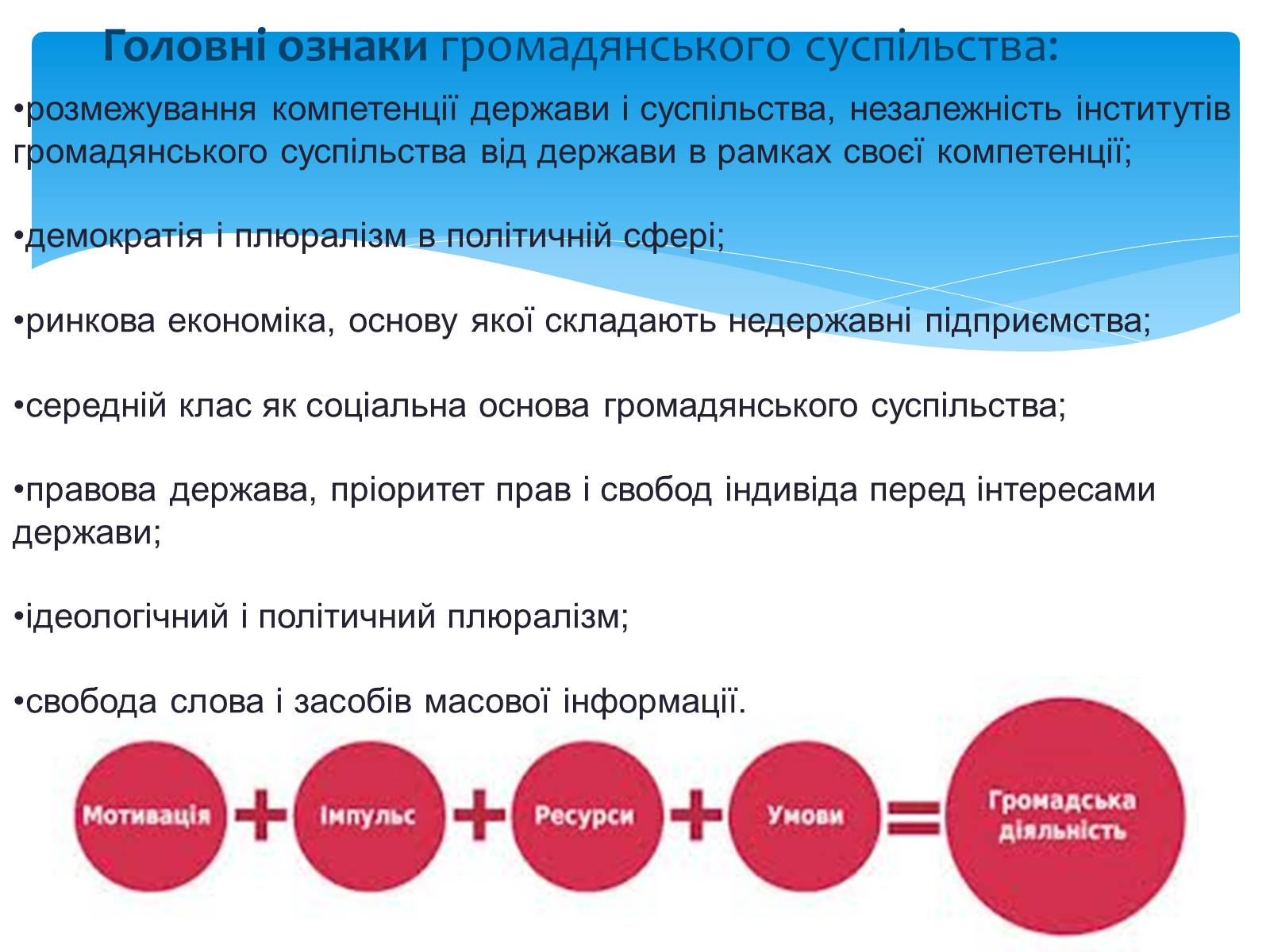 Презентація на тему «Громадянське суспільство» (варіант 4) - Слайд #8 Презентація на тему «Громадянське суспільство» (варіант 4) - Слайд #8