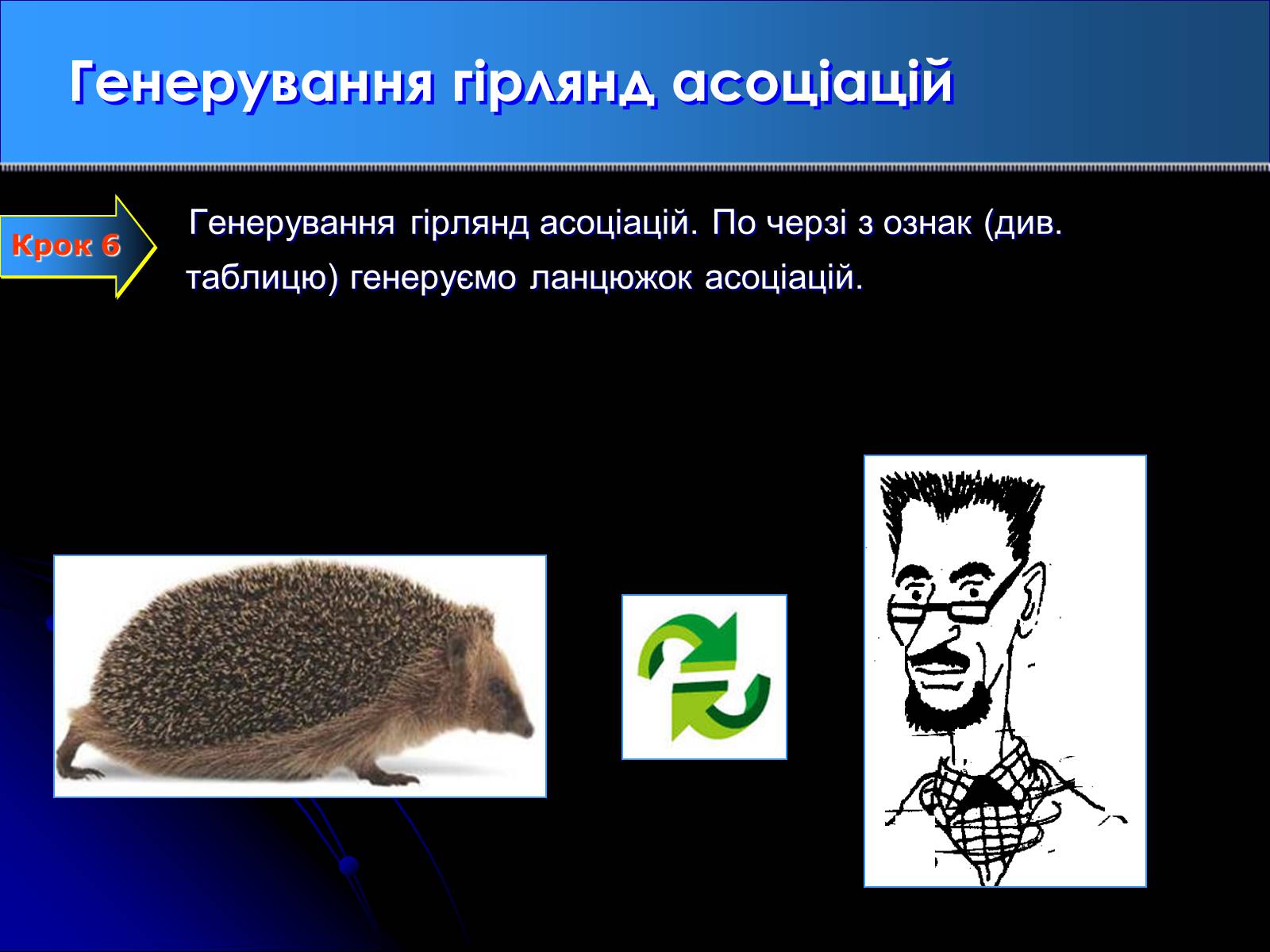 Презентація на тему «Метод гірлянд випадковостей і асоціацій» - Слайд #10 Презентація на тему «Метод гірлянд випадковостей і асоціацій» - Слайд #10