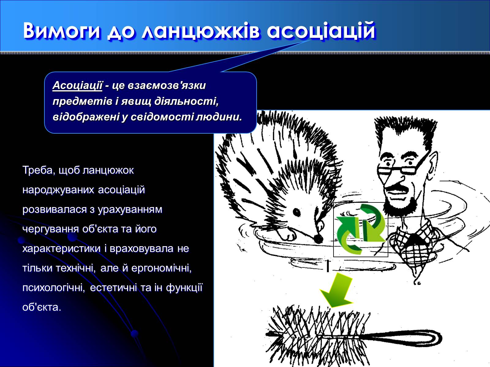 Презентація на тему «Метод гірлянд випадковостей і асоціацій» - Слайд #11 Презентація на тему «Метод гірлянд випадковостей і асоціацій» - Слайд #11