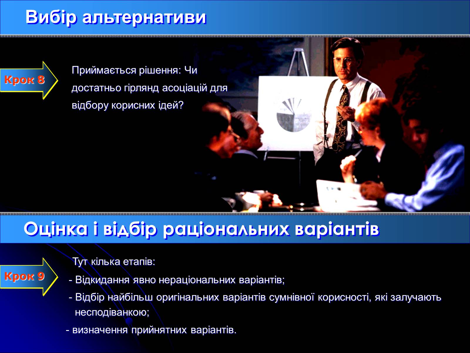 Презентація на тему «Метод гірлянд випадковостей і асоціацій» - Слайд #14 Презентація на тему «Метод гірлянд випадковостей і асоціацій» - Слайд #14