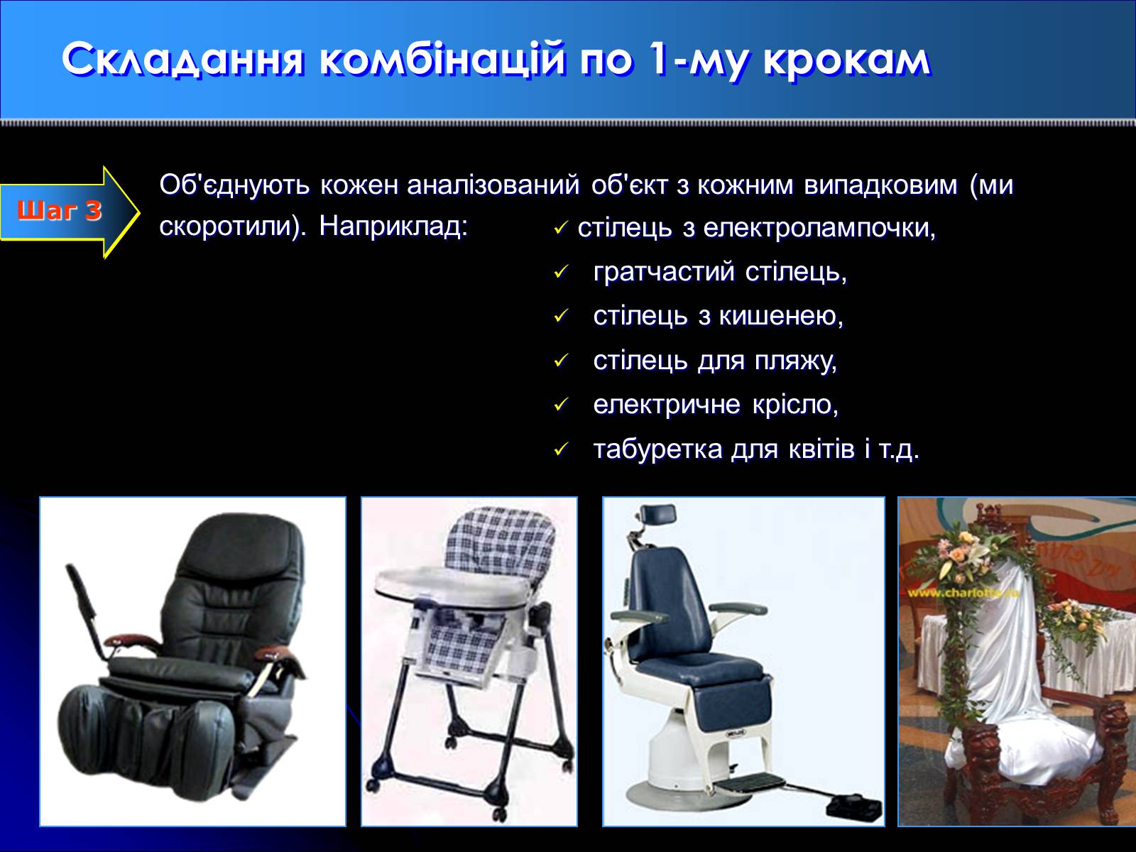 Презентація на тему «Метод гірлянд випадковостей і асоціацій» - Слайд #7 Презентація на тему «Метод гірлянд випадковостей і асоціацій» - Слайд #7
