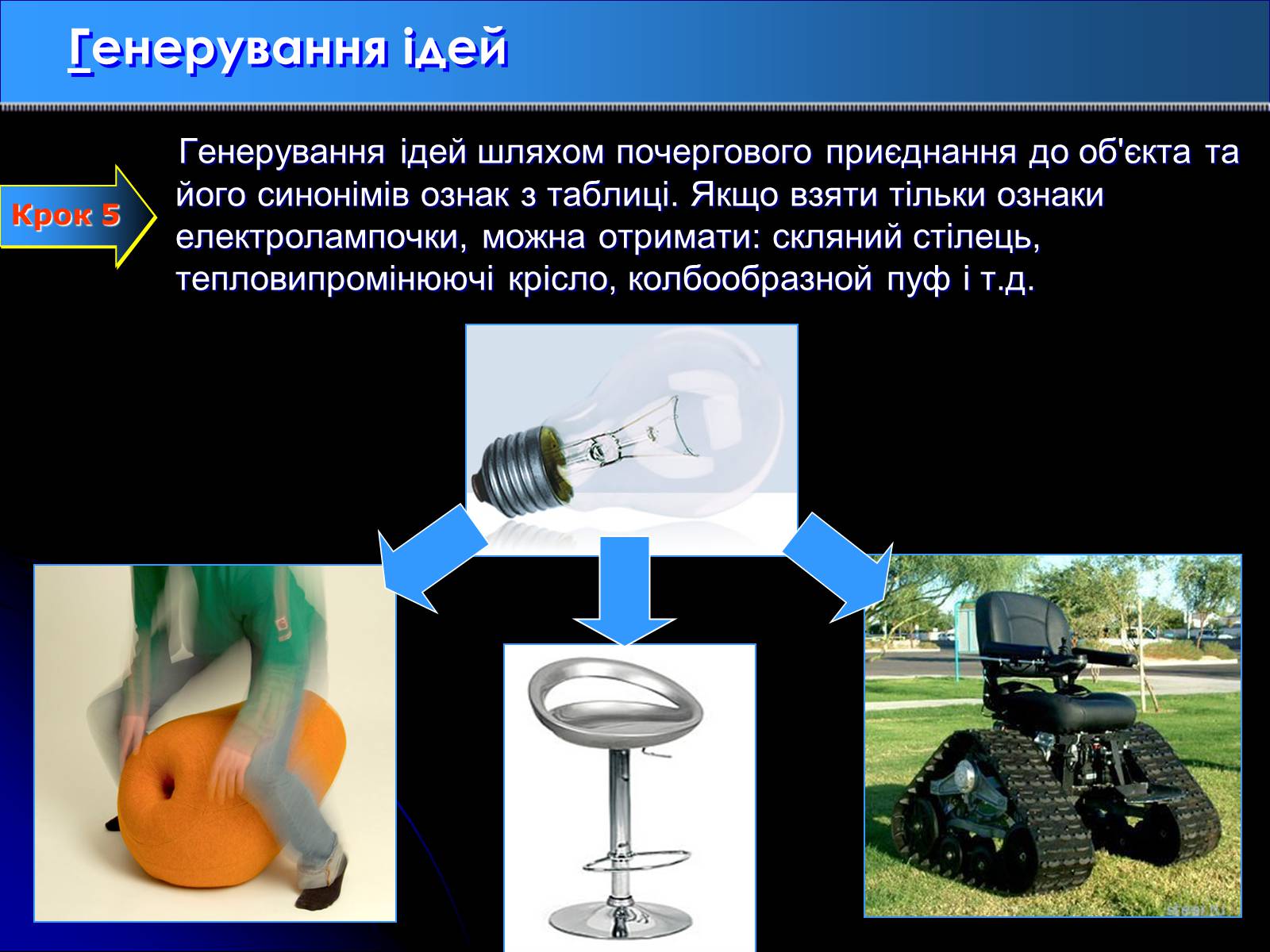 Презентація на тему «Метод гірлянд випадковостей і асоціацій» - Слайд #9 Презентація на тему «Метод гірлянд випадковостей і асоціацій» - Слайд #9