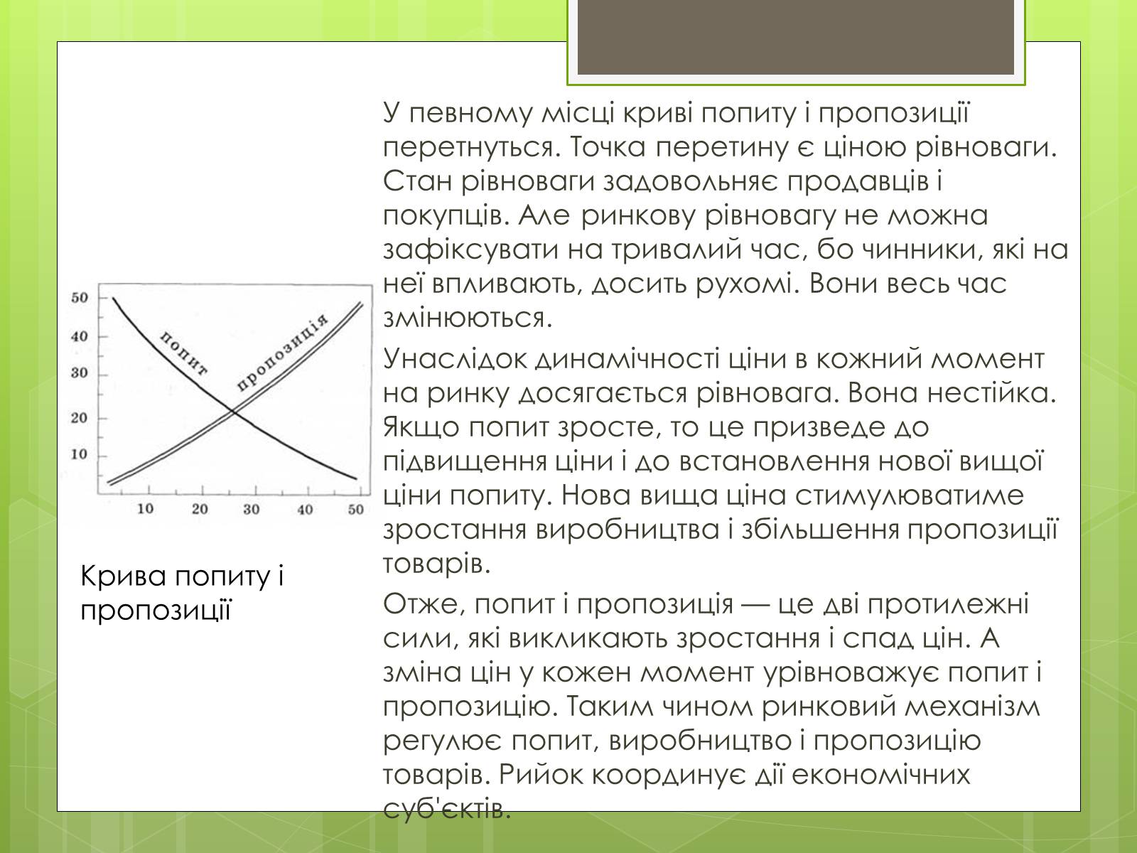 Презентація на тему «Ринковий попит, ринкова пропозиція і фактори, що на них впливають» (варіант 1) - Слайд #10 Презентація на тему «Ринковий попит, ринкова пропозиція і фактори, що на них впливають» (варіант 1) - Слайд #10