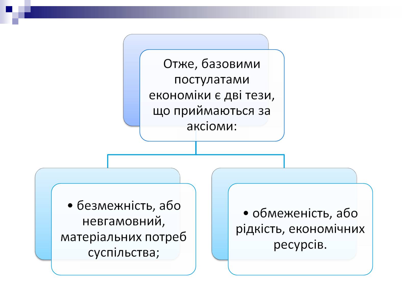 Презентація на тему «Економічні ресурси України» - Слайд #4 Презентація на тему «Економічні ресурси України» - Слайд #4