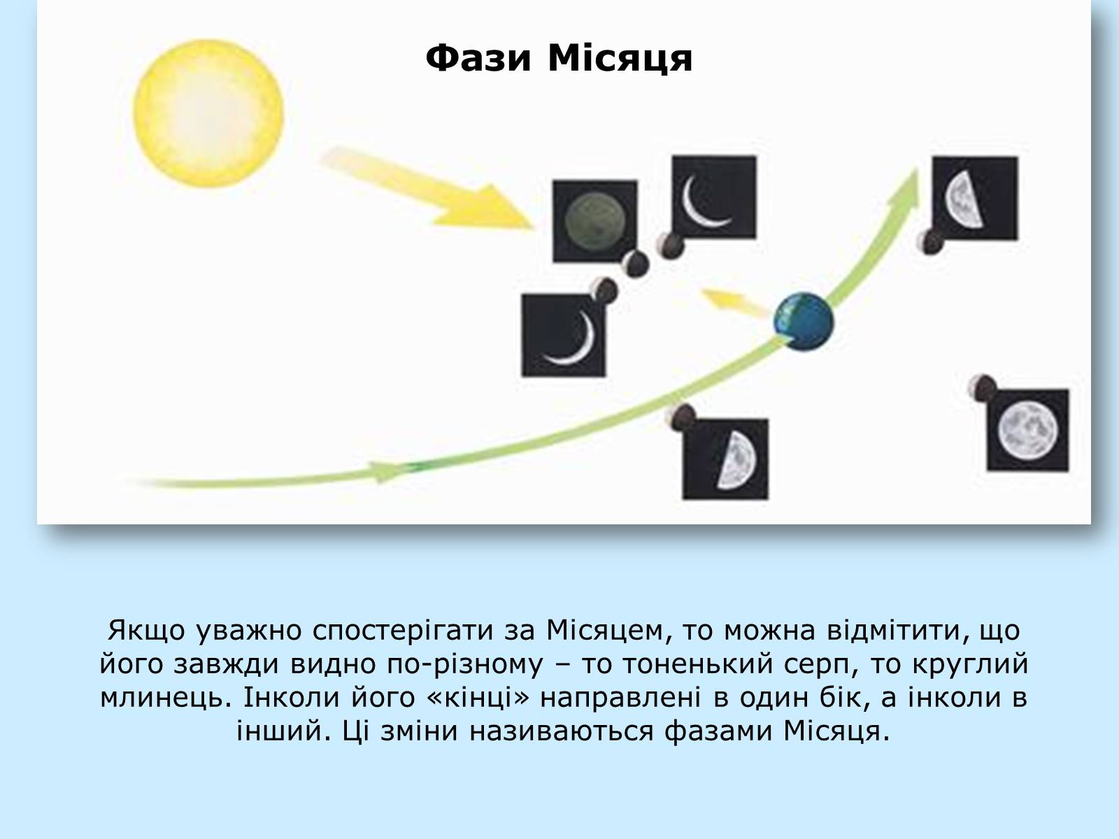 Презентація на тему «Дослідження Місяця» (варіант 1) - Слайд #14 Презентація на тему «Дослідження Місяця» (варіант 1) - Слайд #14