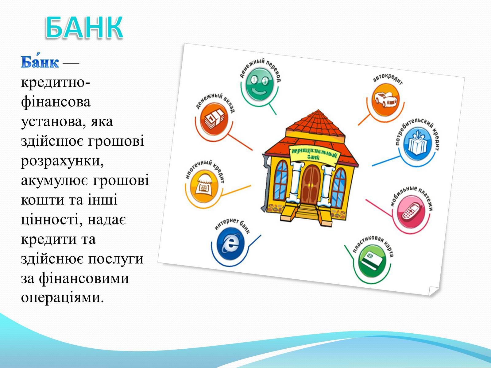 Презентація на тему «РИНКОВА ІНФРАСТРУКТУРА. БАНКИ» - Слайд #4 Презентація на тему «РИНКОВА ІНФРАСТРУКТУРА. БАНКИ» - Слайд #4