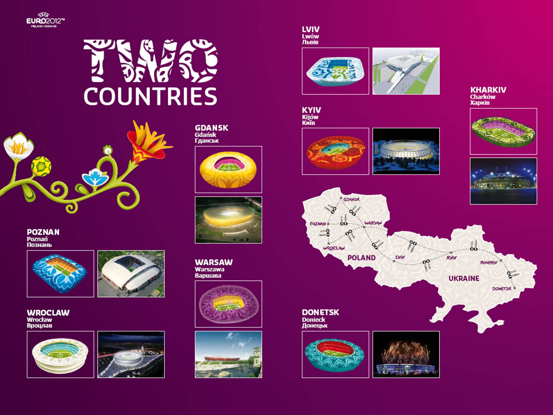 Презентація на тему «Евро 2012» - Слайд #9 Презентація на тему «Евро 2012» - Слайд #9