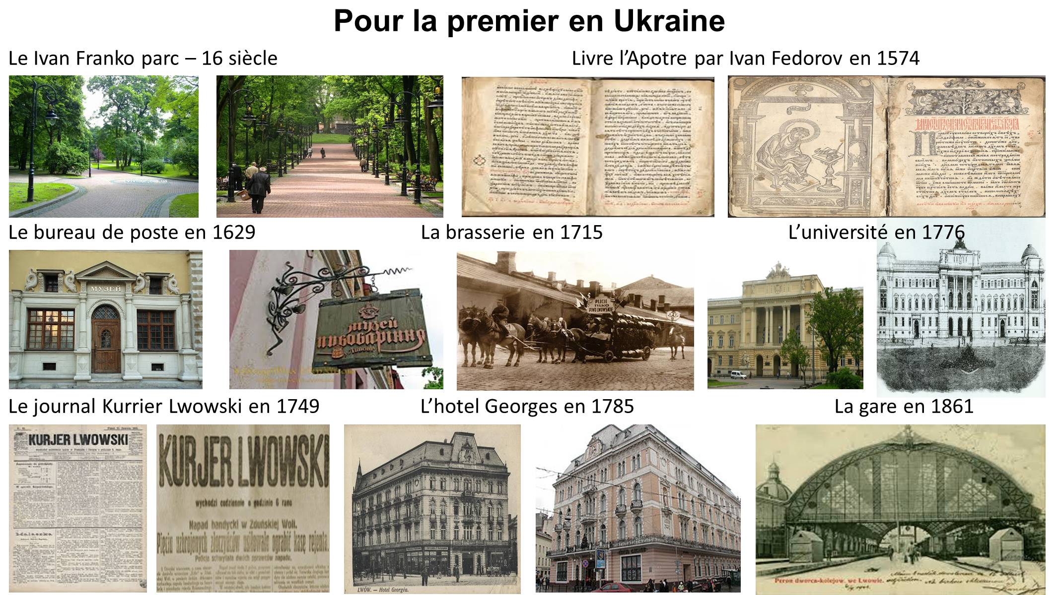 Презентація на тему «La ville de Lviv» - Слайд #12 Презентація на тему «La ville de Lviv» - Слайд #12