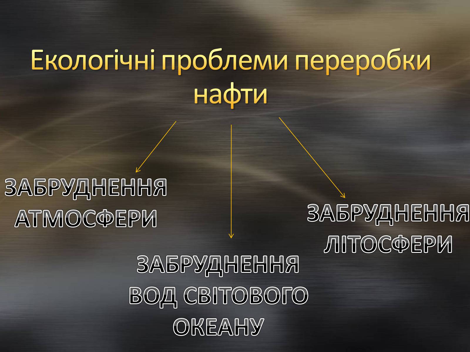Презентація на тему «Охорона навколишнього середовища після нафтопереробки» - Слайд #3 Презентація на тему «Охорона навколишнього середовища після нафтопереробки» - Слайд #3