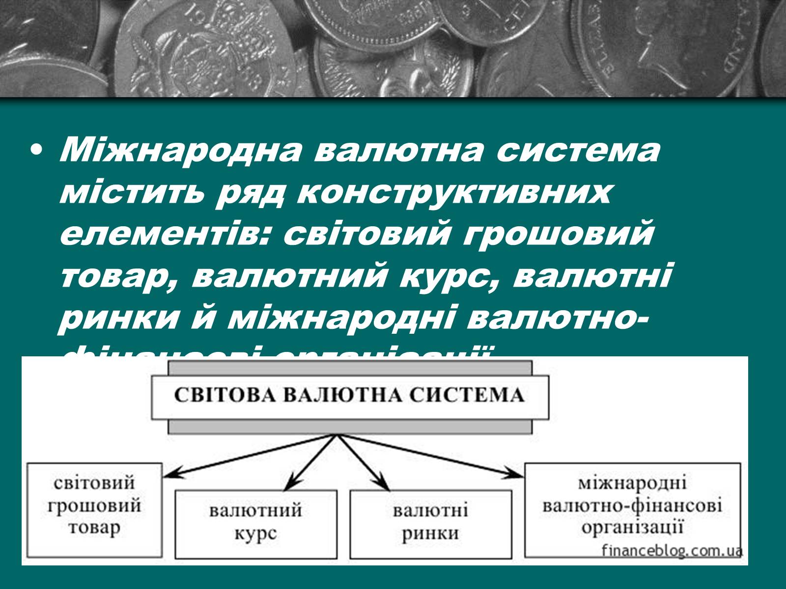 Презентація на тему «Міжнародна валютна система» (варіант 2) - Слайд #4 Презентація на тему «Міжнародна валютна система» (варіант 2) - Слайд #4