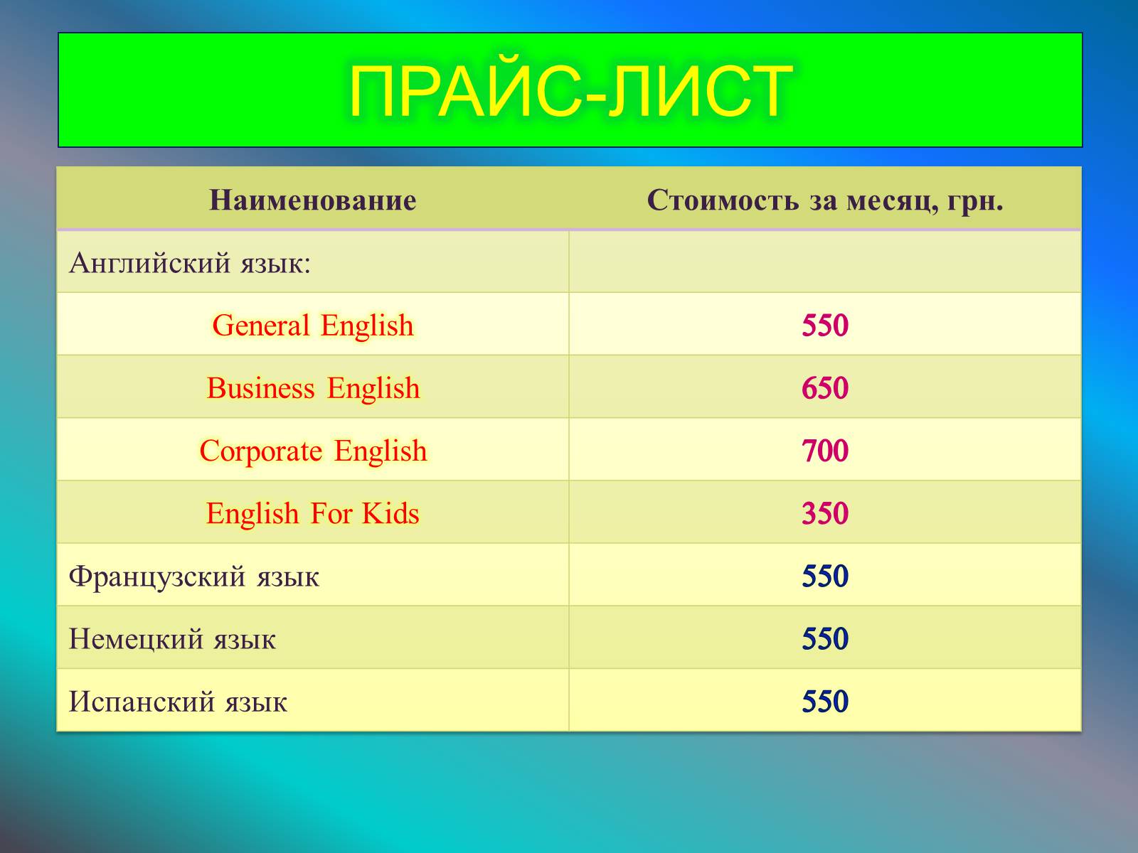 Презентація на тему «Бизнес план» - Слайд #9 Презентація на тему «Бизнес план» - Слайд #9