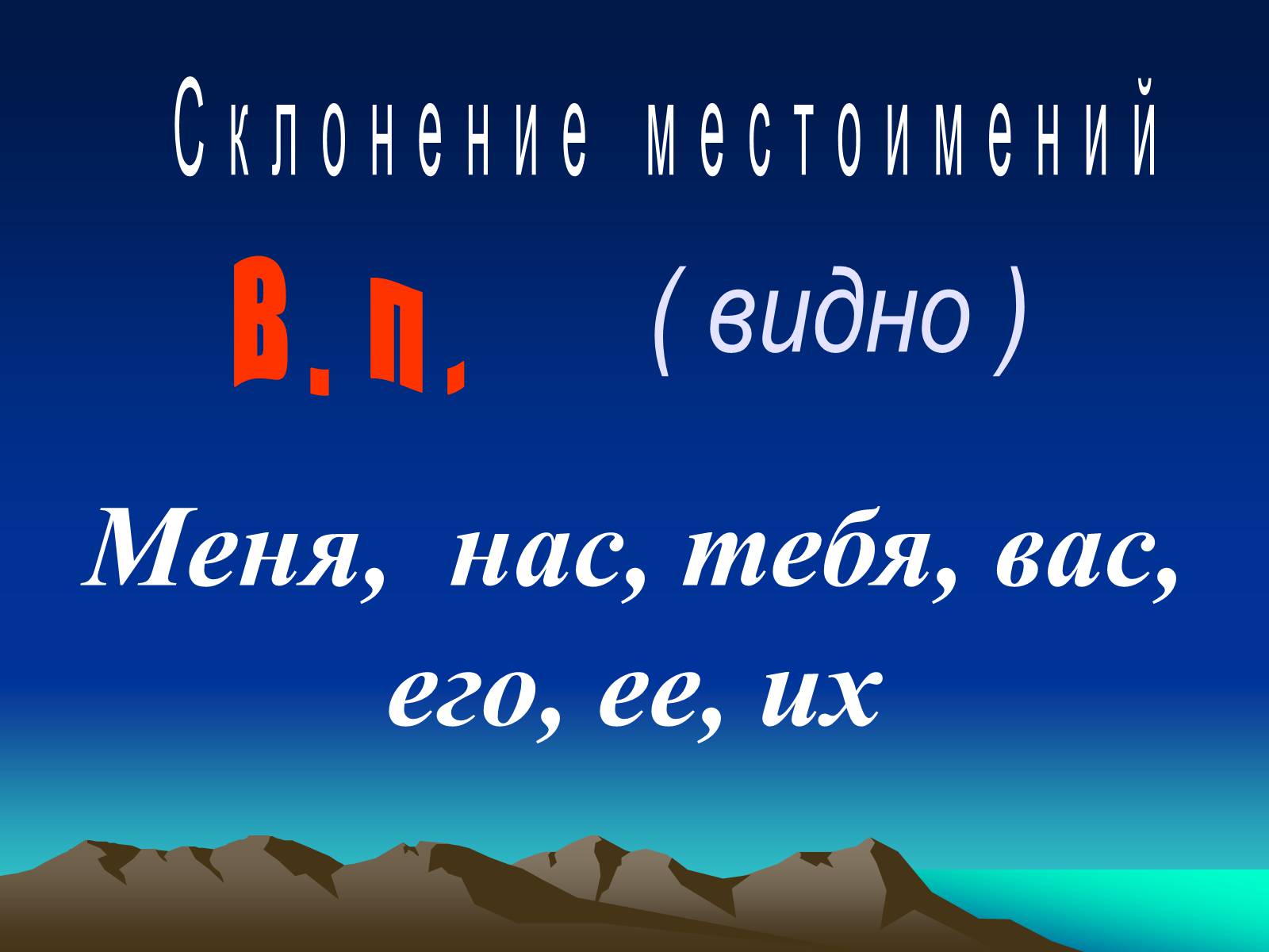 Презентація на тему «Местоимение» - Слайд #15 Презентація на тему «Местоимение» - Слайд #15