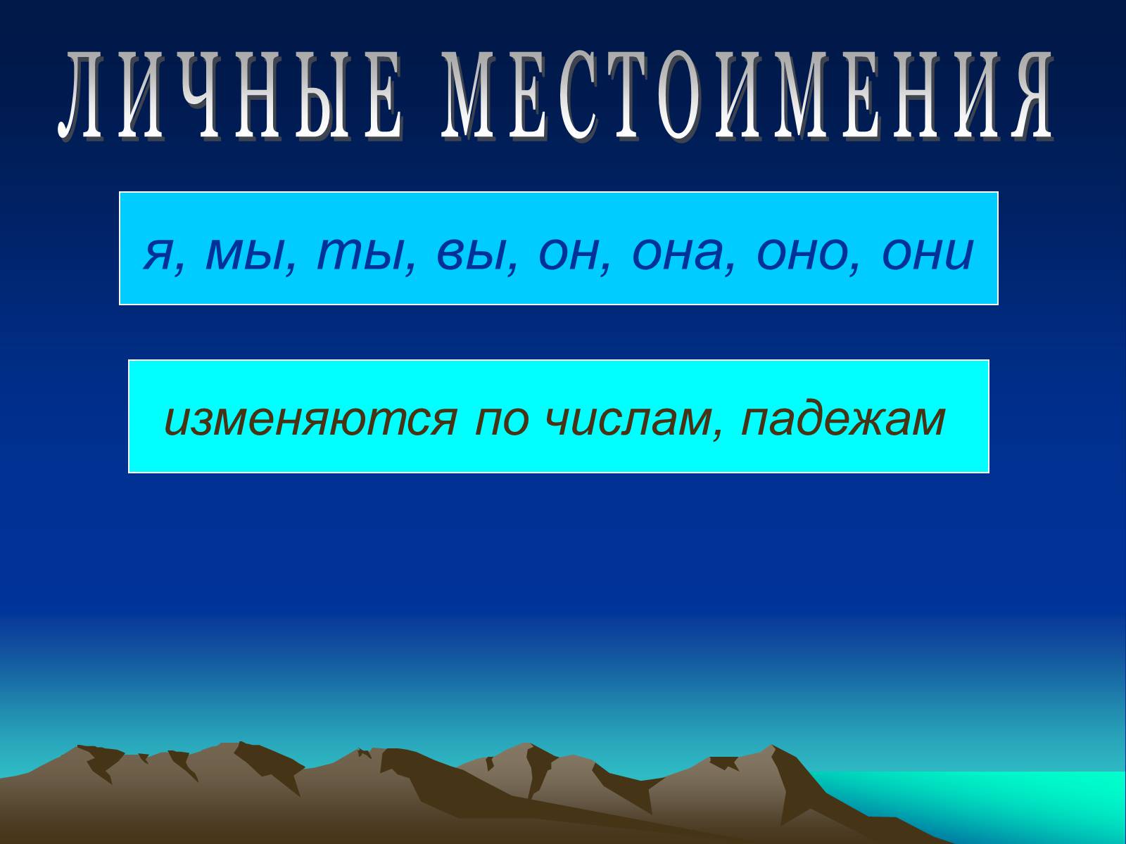 Презентація на тему «Местоимение» - Слайд #4 Презентація на тему «Местоимение» - Слайд #4