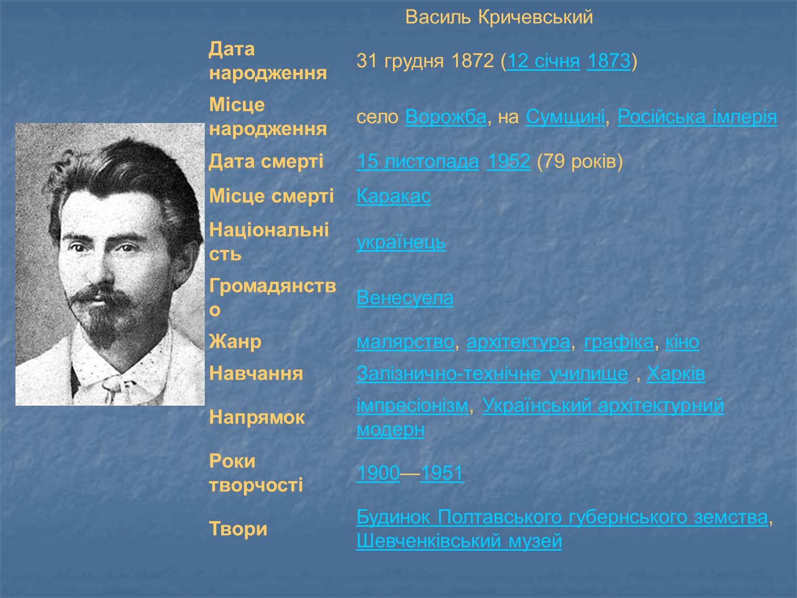 Презентація на тему «Художник Кричевський» - Слайд #2 Презентація на тему «Художник Кричевський» - Слайд #2