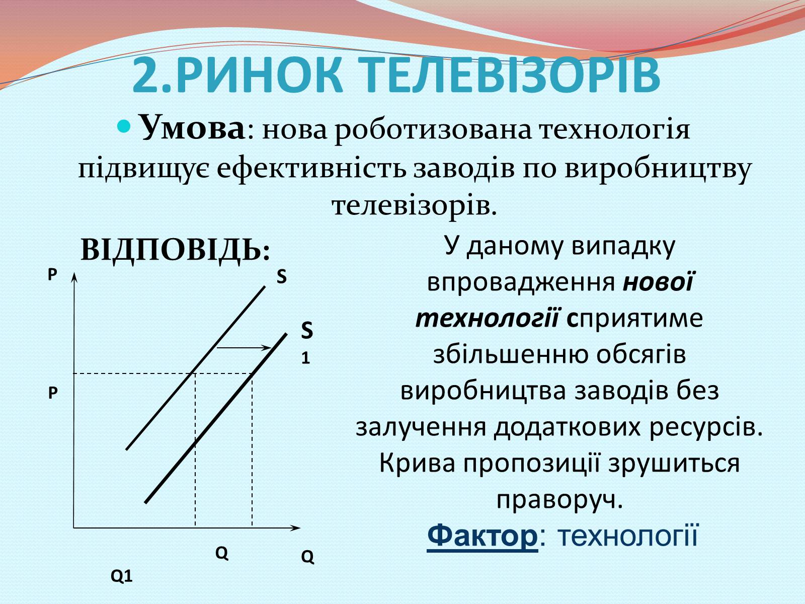Презентація на тему «Пропозиція» (варіант 1) - Слайд #21 Презентація на тему «Пропозиція» (варіант 1) - Слайд #21