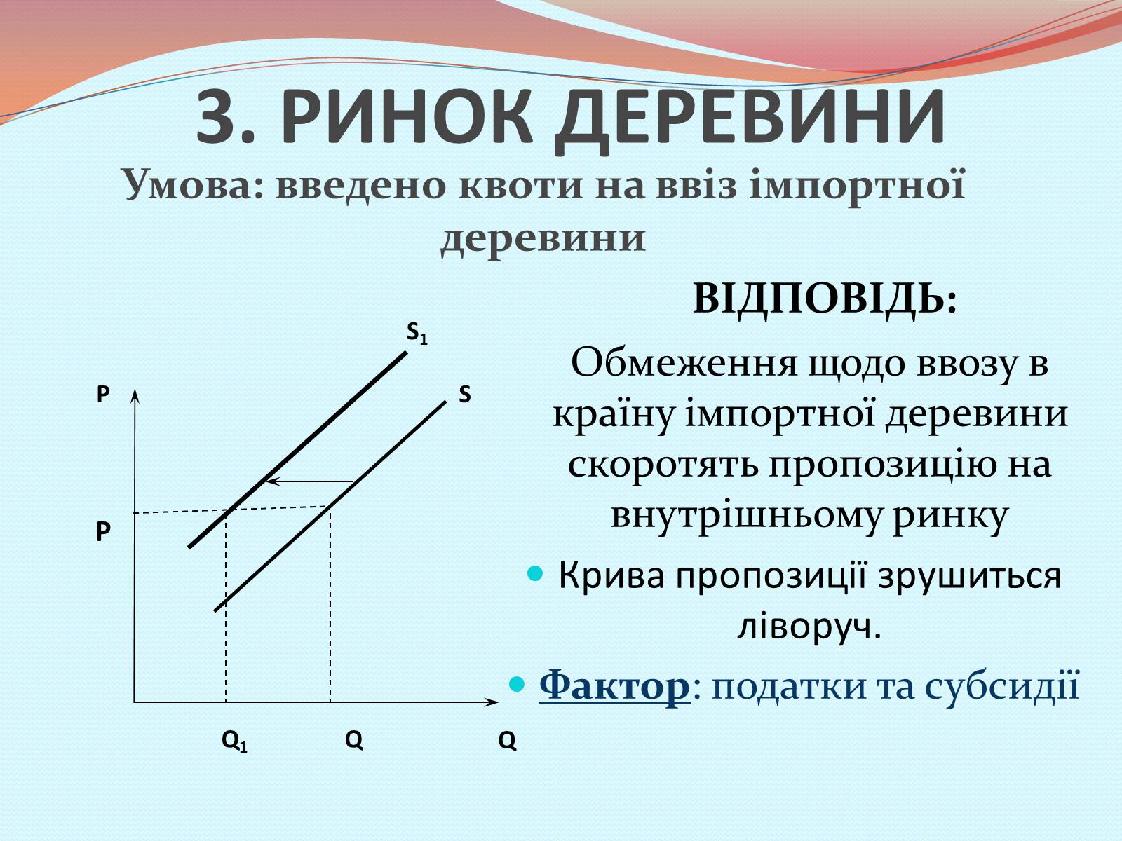 Презентація на тему «Пропозиція» (варіант 1) - Слайд #22 Презентація на тему «Пропозиція» (варіант 1) - Слайд #22
