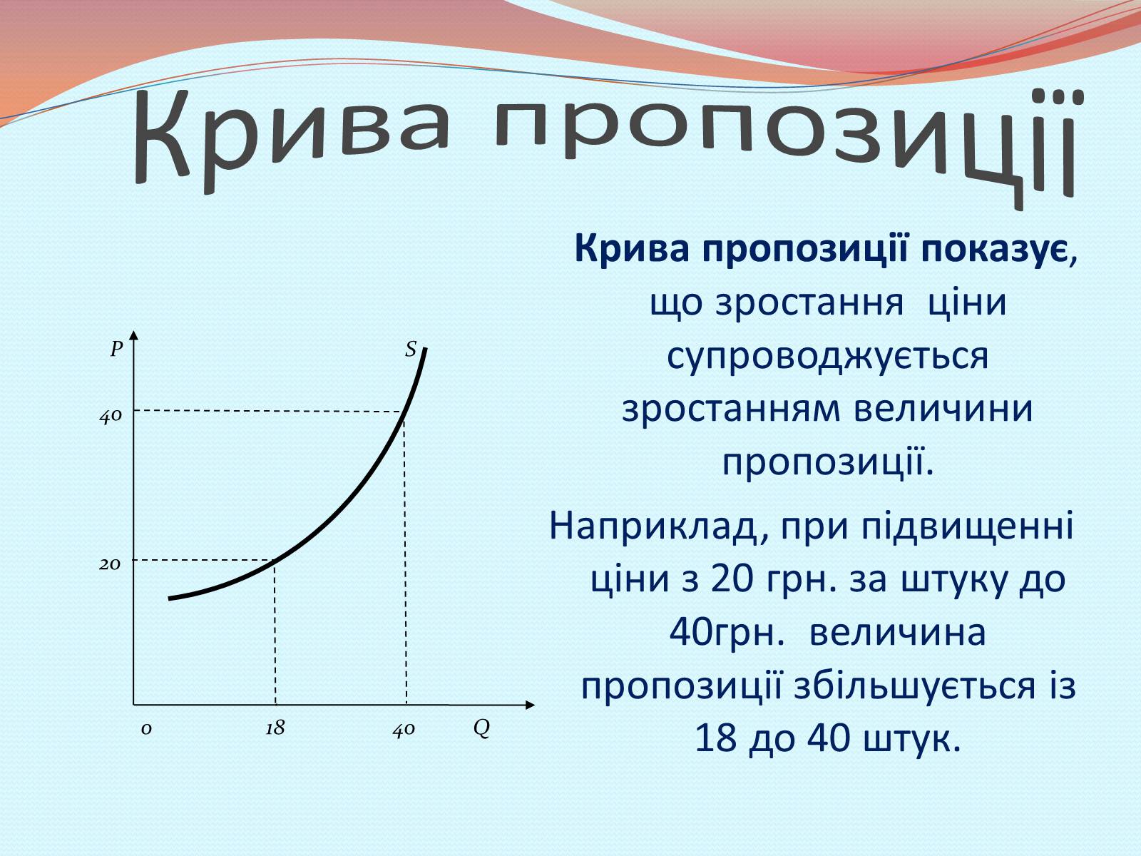 Презентація на тему «Пропозиція» (варіант 1) - Слайд #5 Презентація на тему «Пропозиція» (варіант 1) - Слайд #5